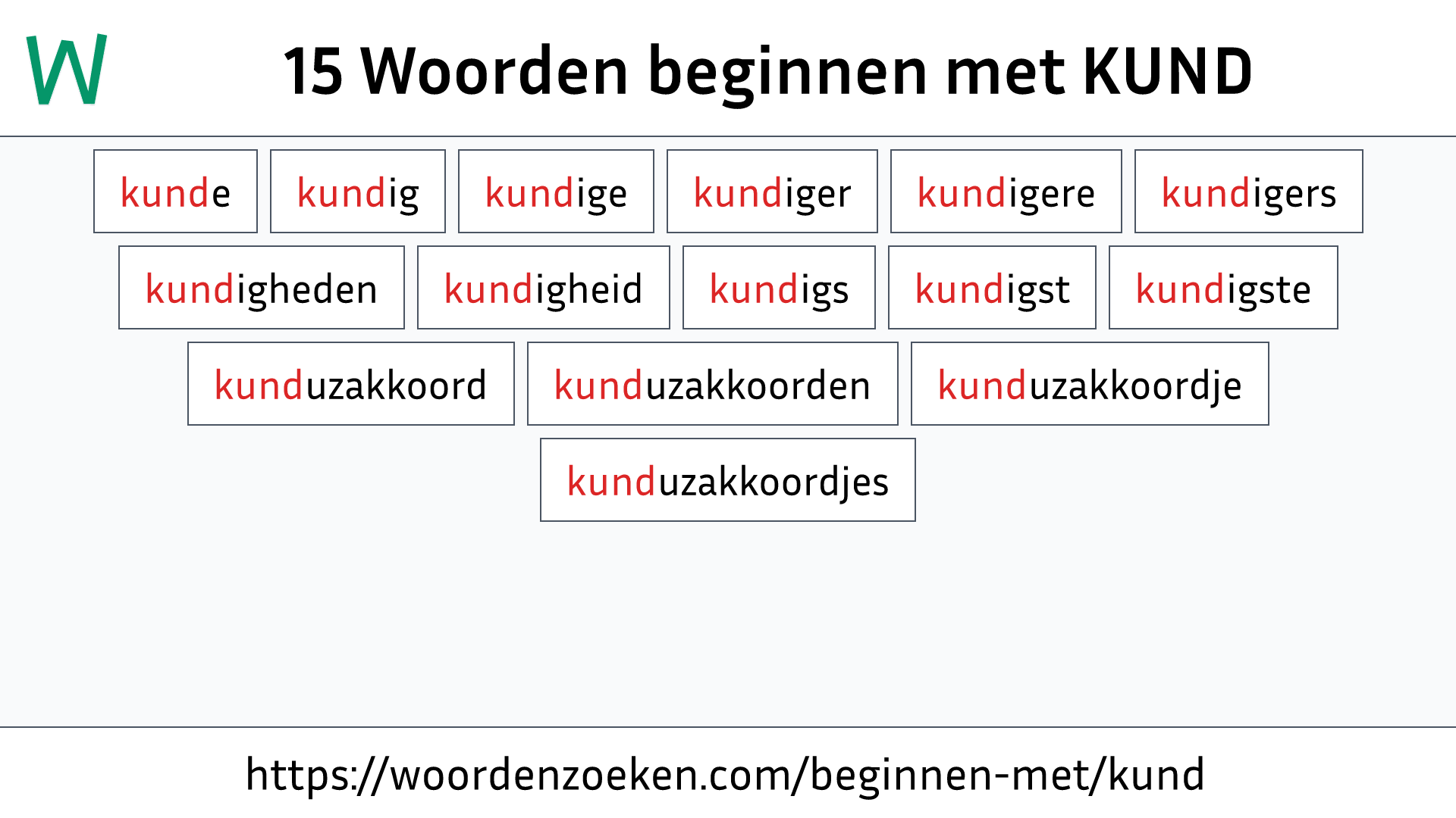 Woorden beginnen met KUND