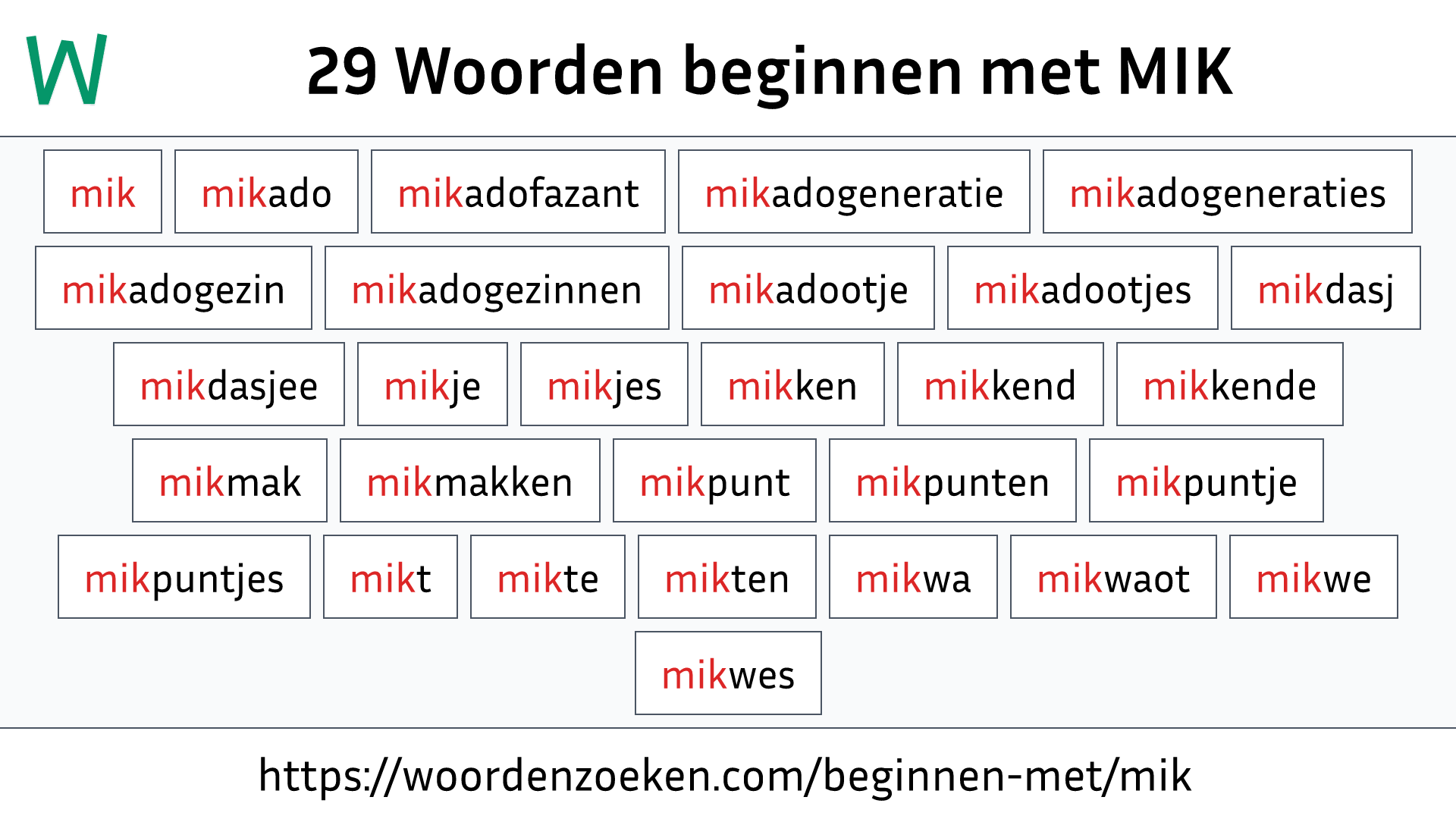 Woorden beginnen met MIK