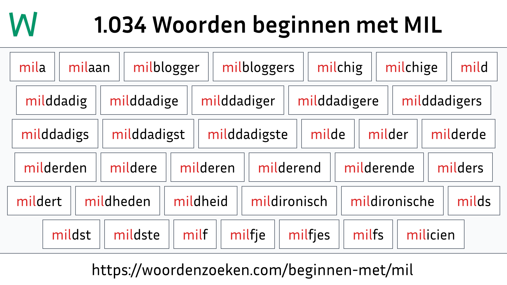 Woorden beginnen met MIL