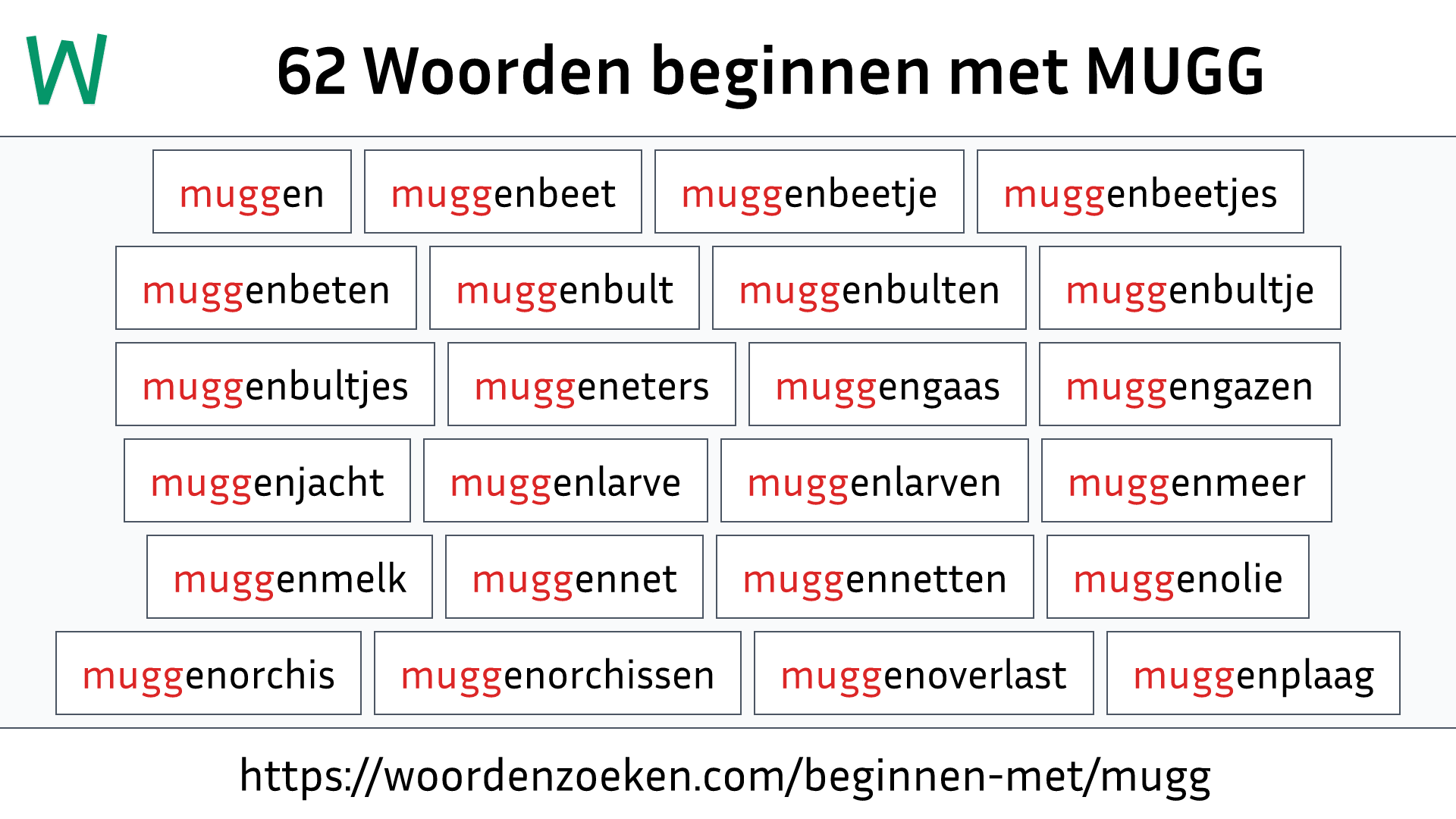 Woorden beginnen met MUGG