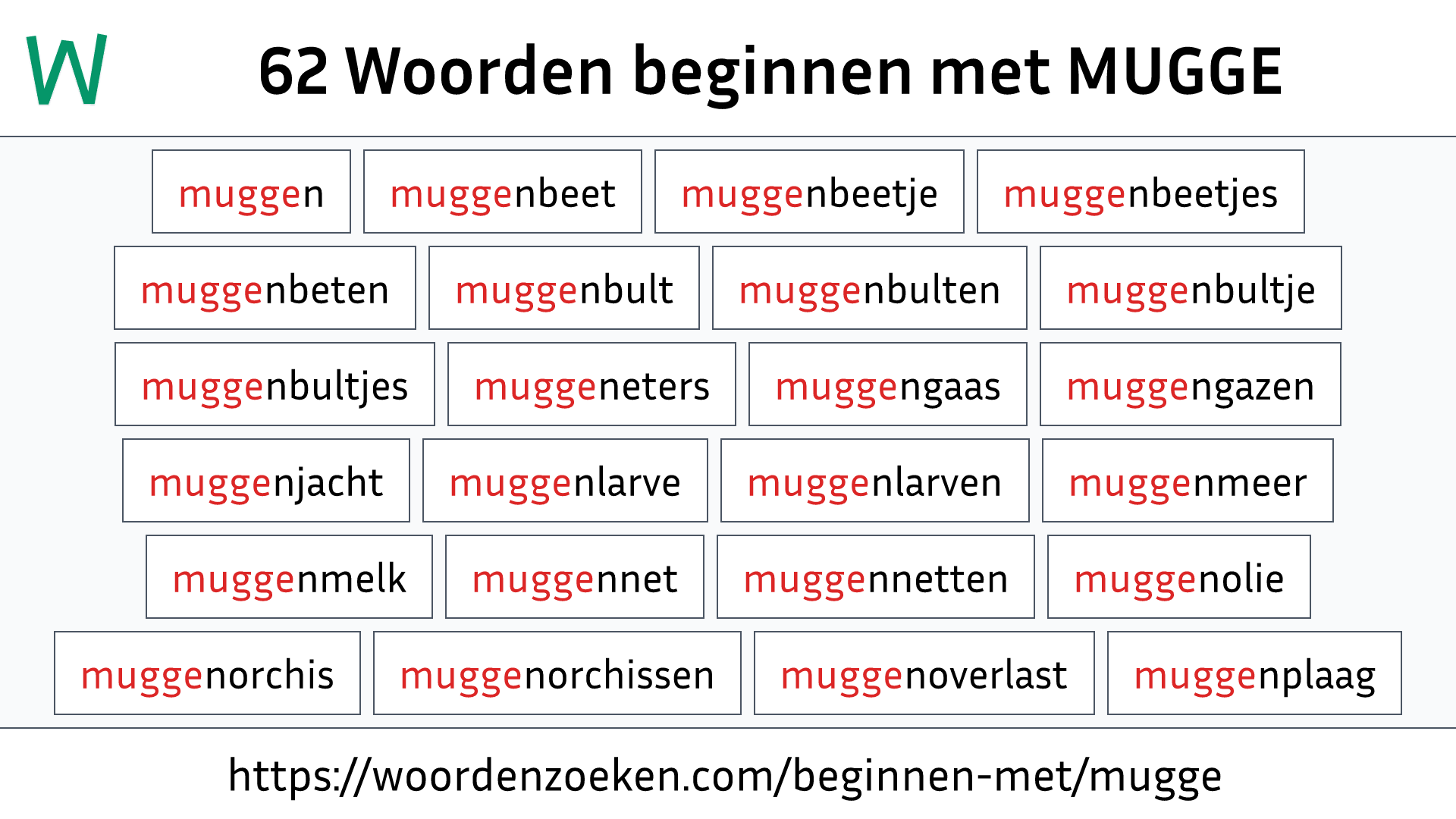 Woorden beginnen met MUGGE