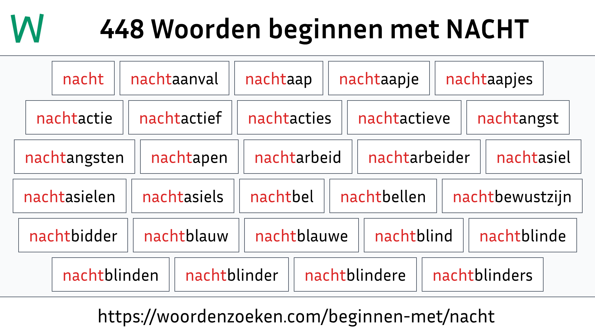 Woorden beginnen met NACHT
