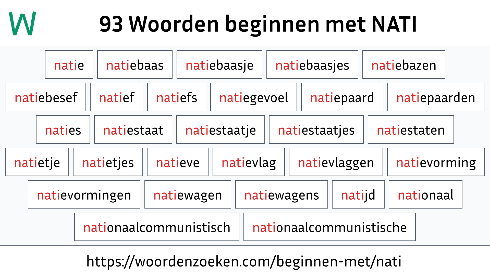 Woorden beginnen met NATI