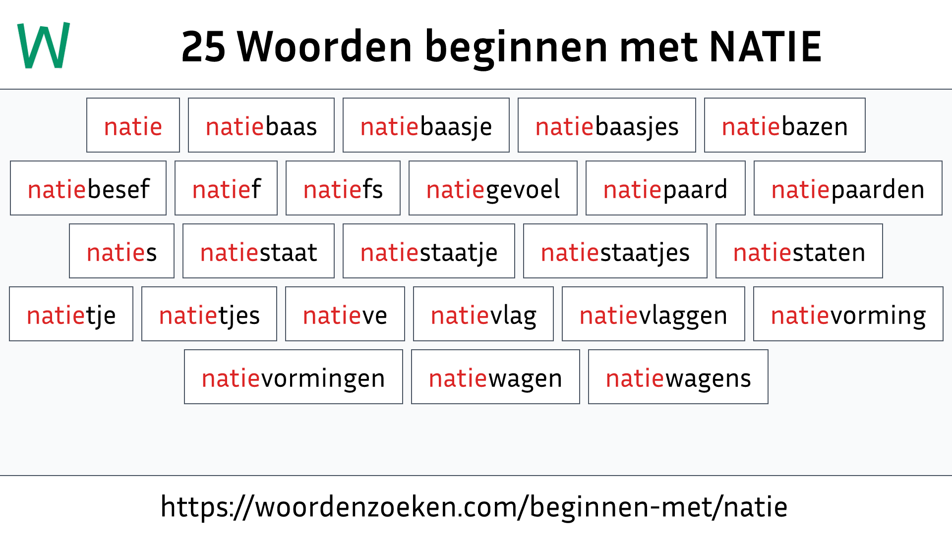 Woorden beginnen met NATIE