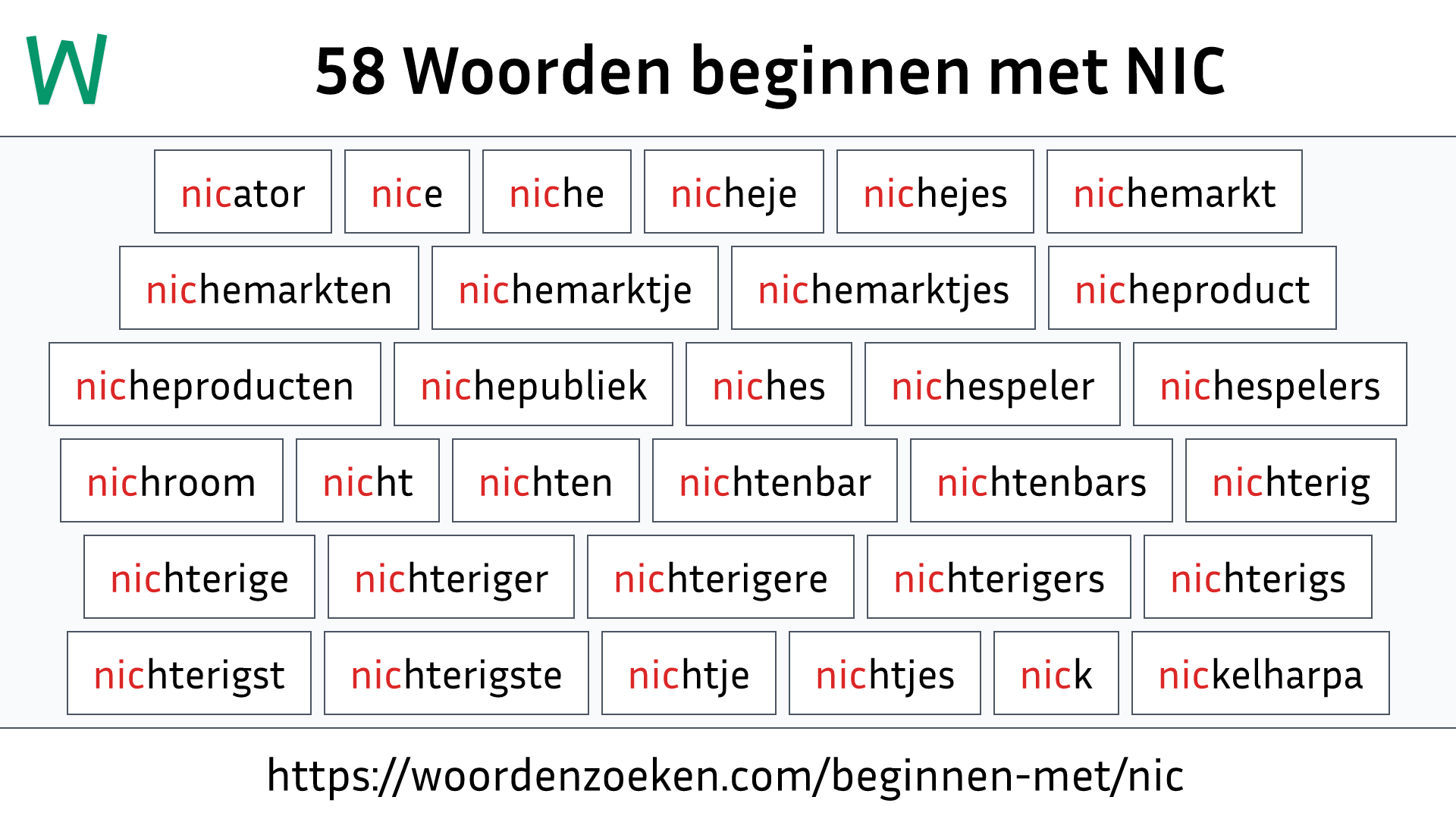 Woorden beginnen met NIC