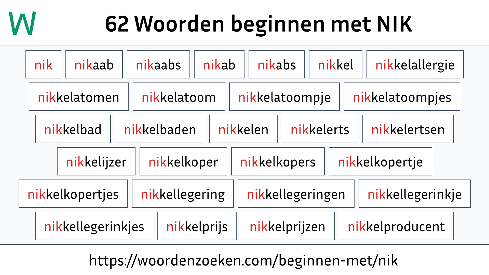 Woorden beginnen met NIK