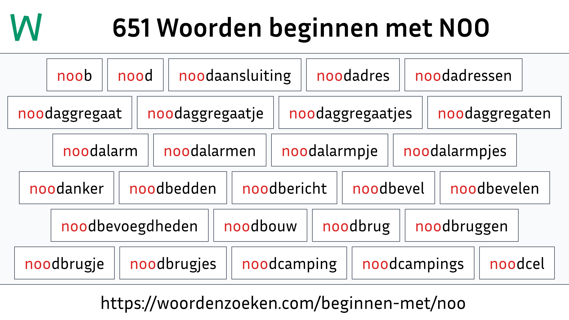 Woorden beginnen met NOO