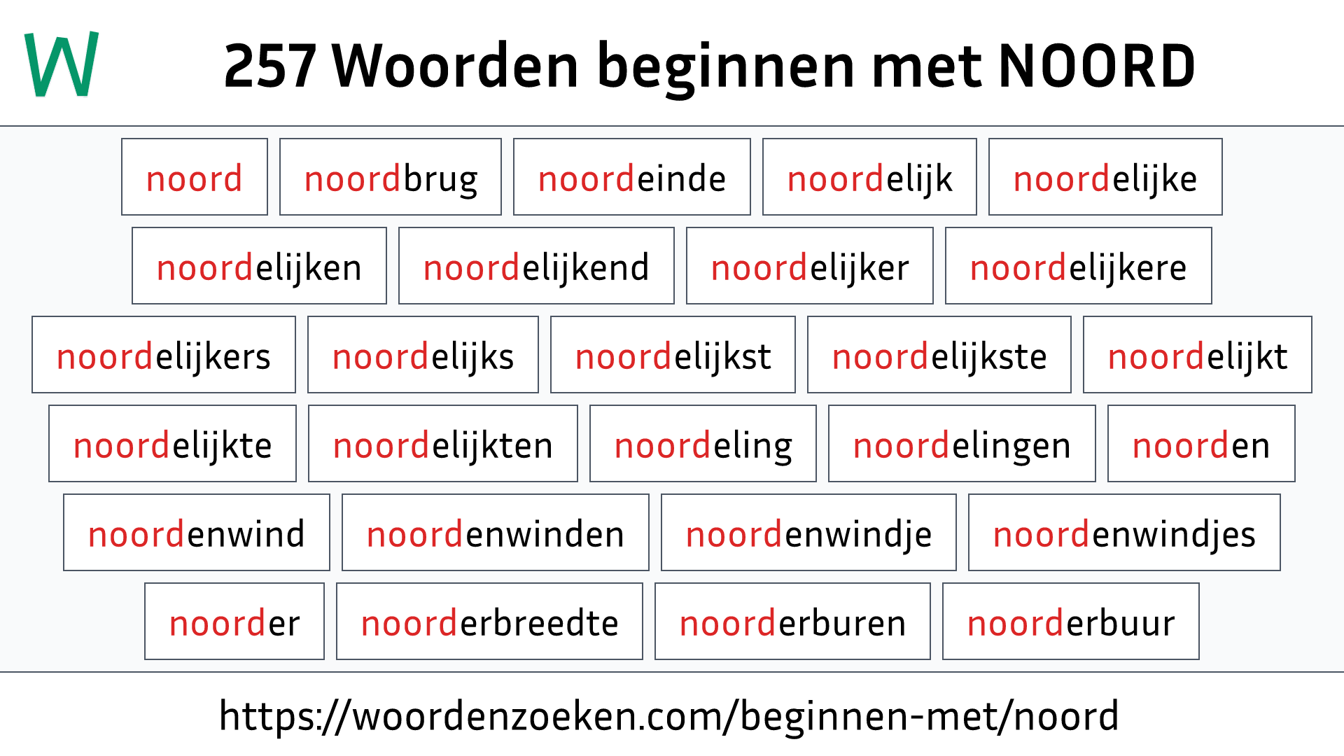 Woorden beginnen met NOORD