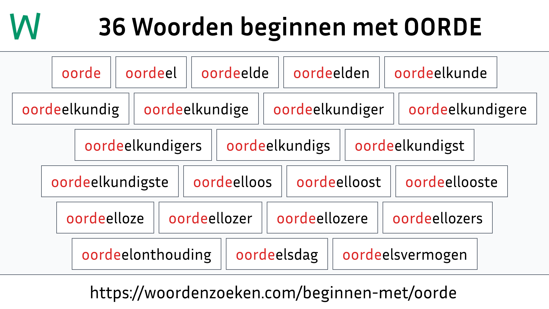 Woorden beginnen met OORDE