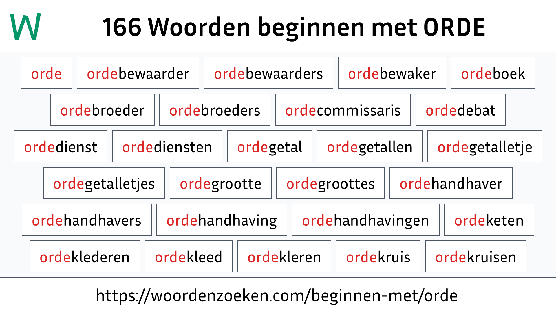 Woorden beginnen met ORDE