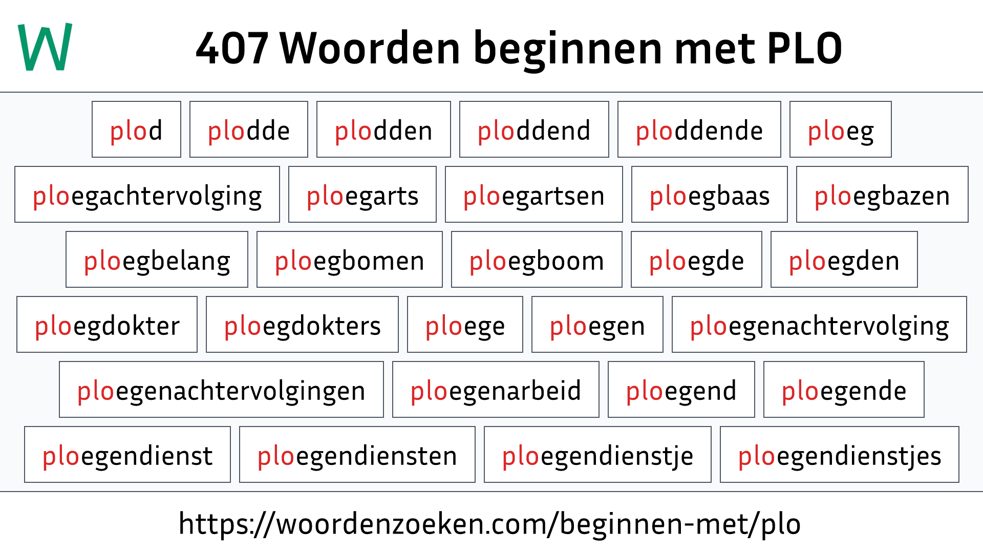 Woorden beginnen met PLO