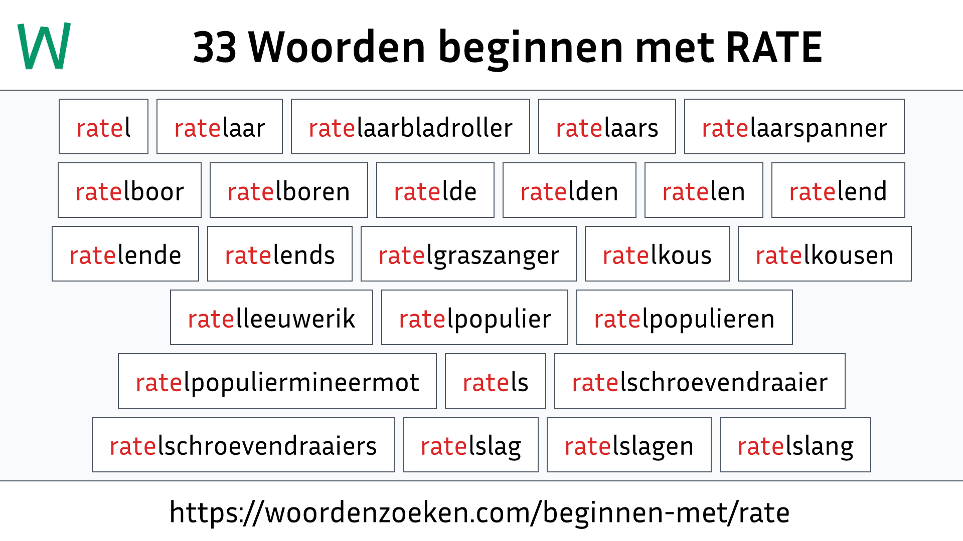 Woorden beginnen met RATE