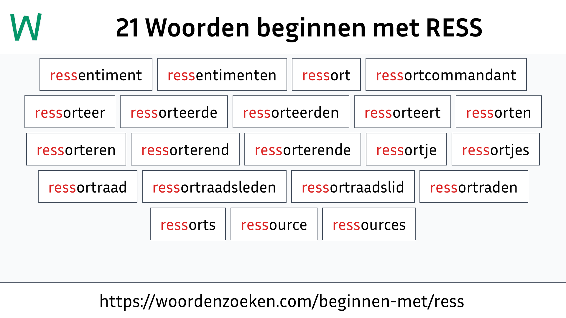 Woorden beginnen met RESS