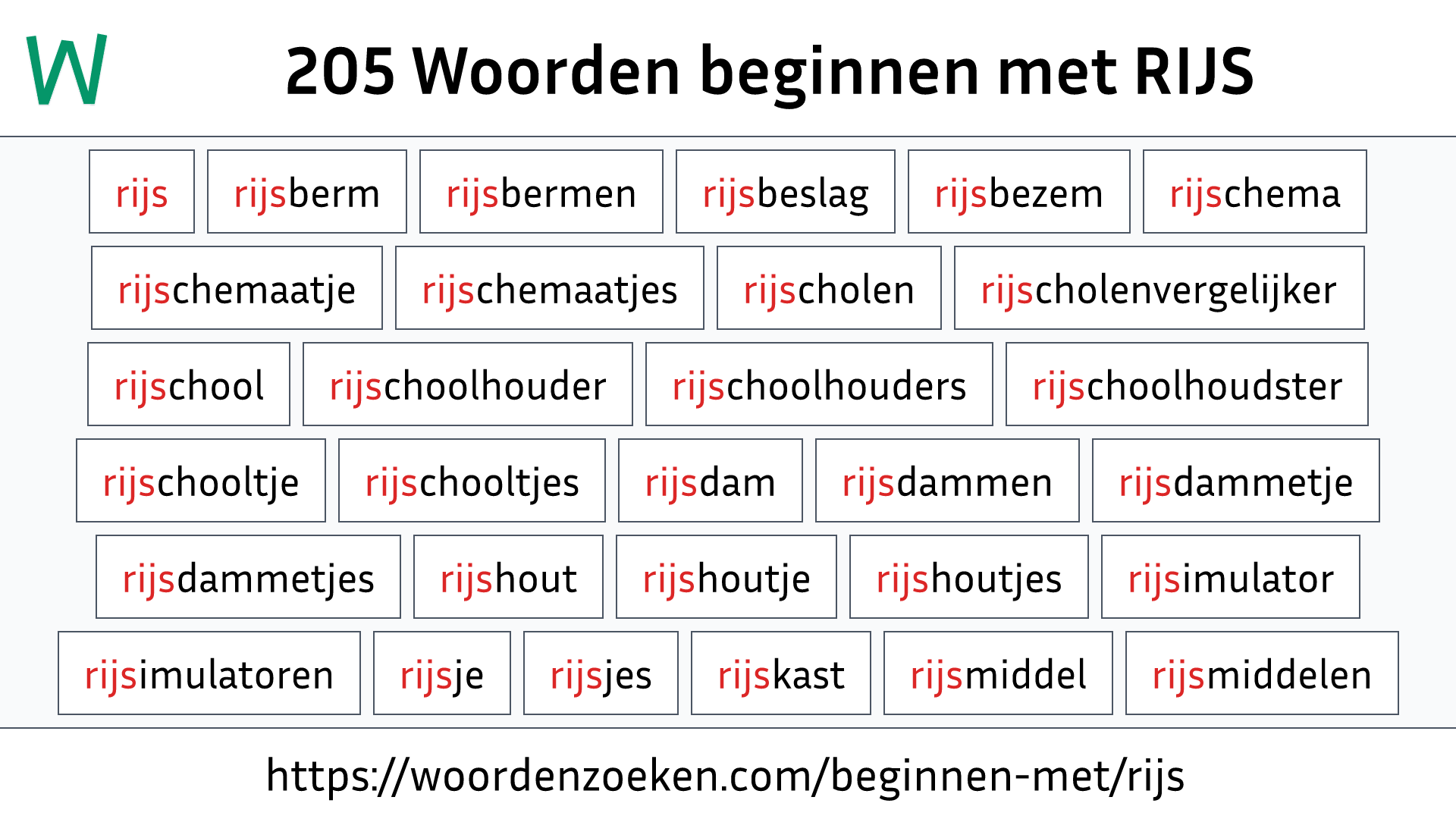 Woorden beginnen met RIJS