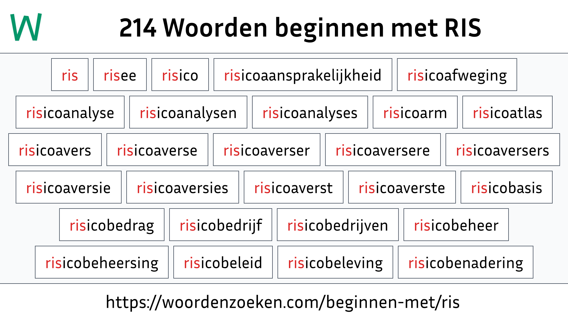 Woorden beginnen met RIS