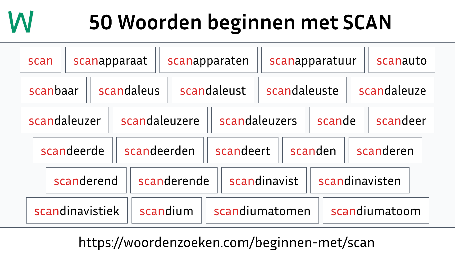 Woorden beginnen met SCAN
