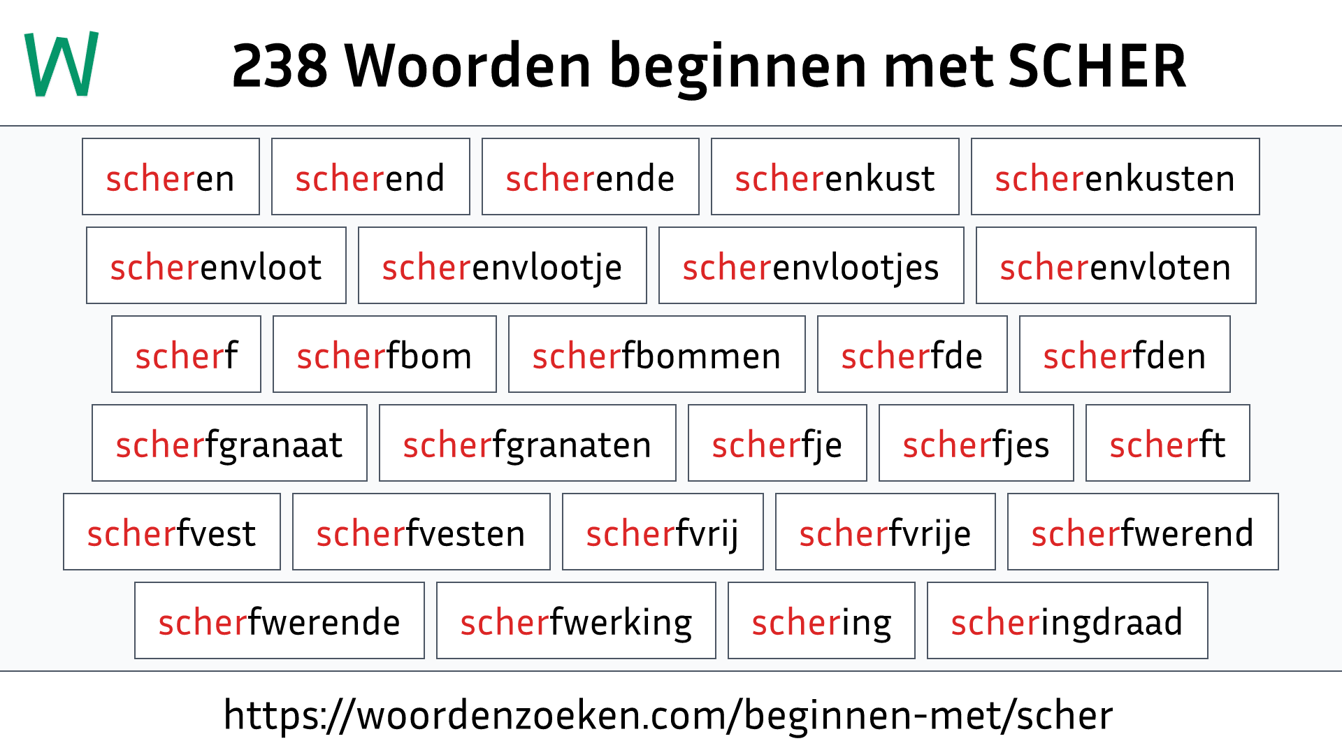 Woorden beginnen met SCHER