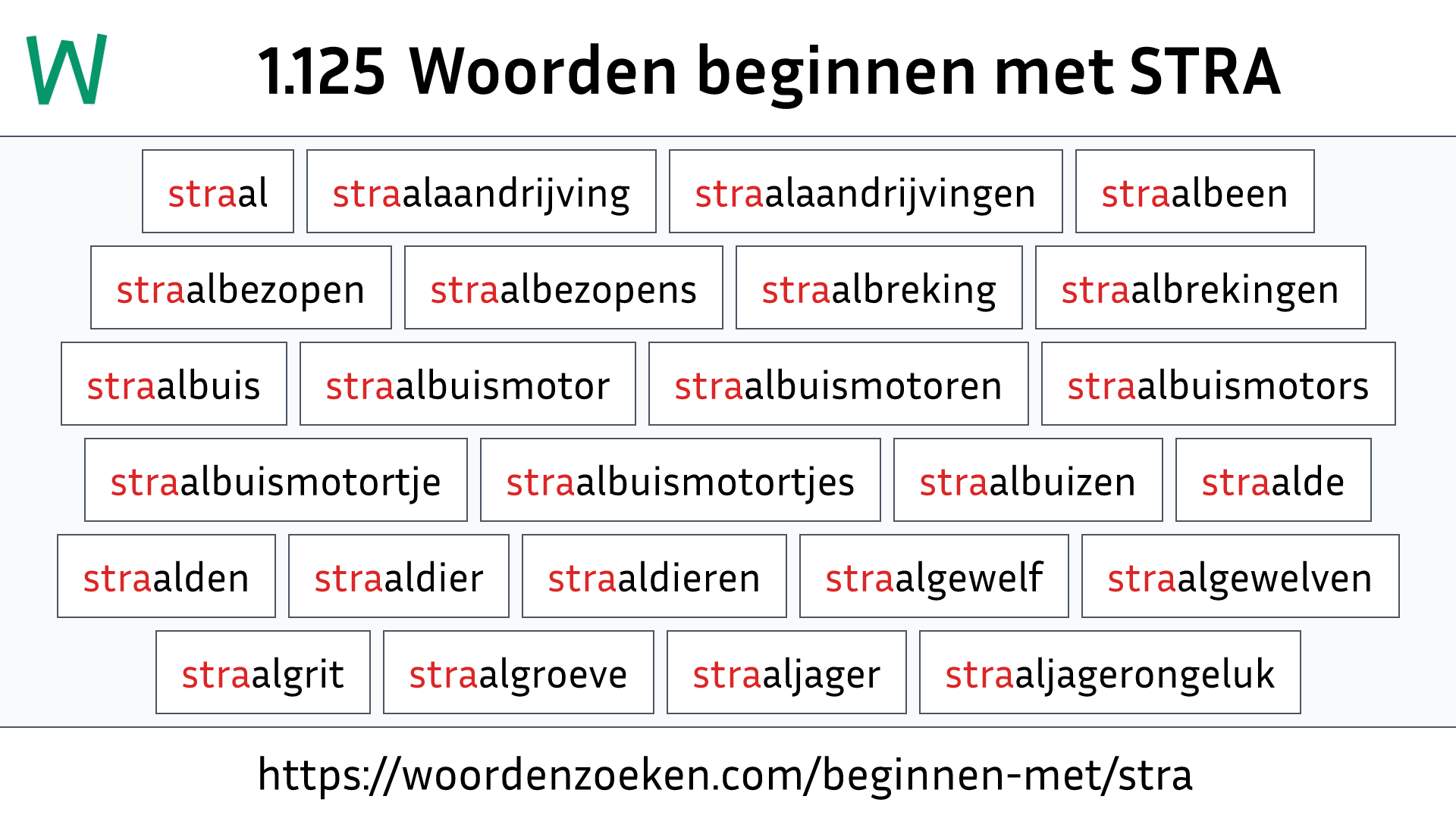 Woorden beginnen met STRA