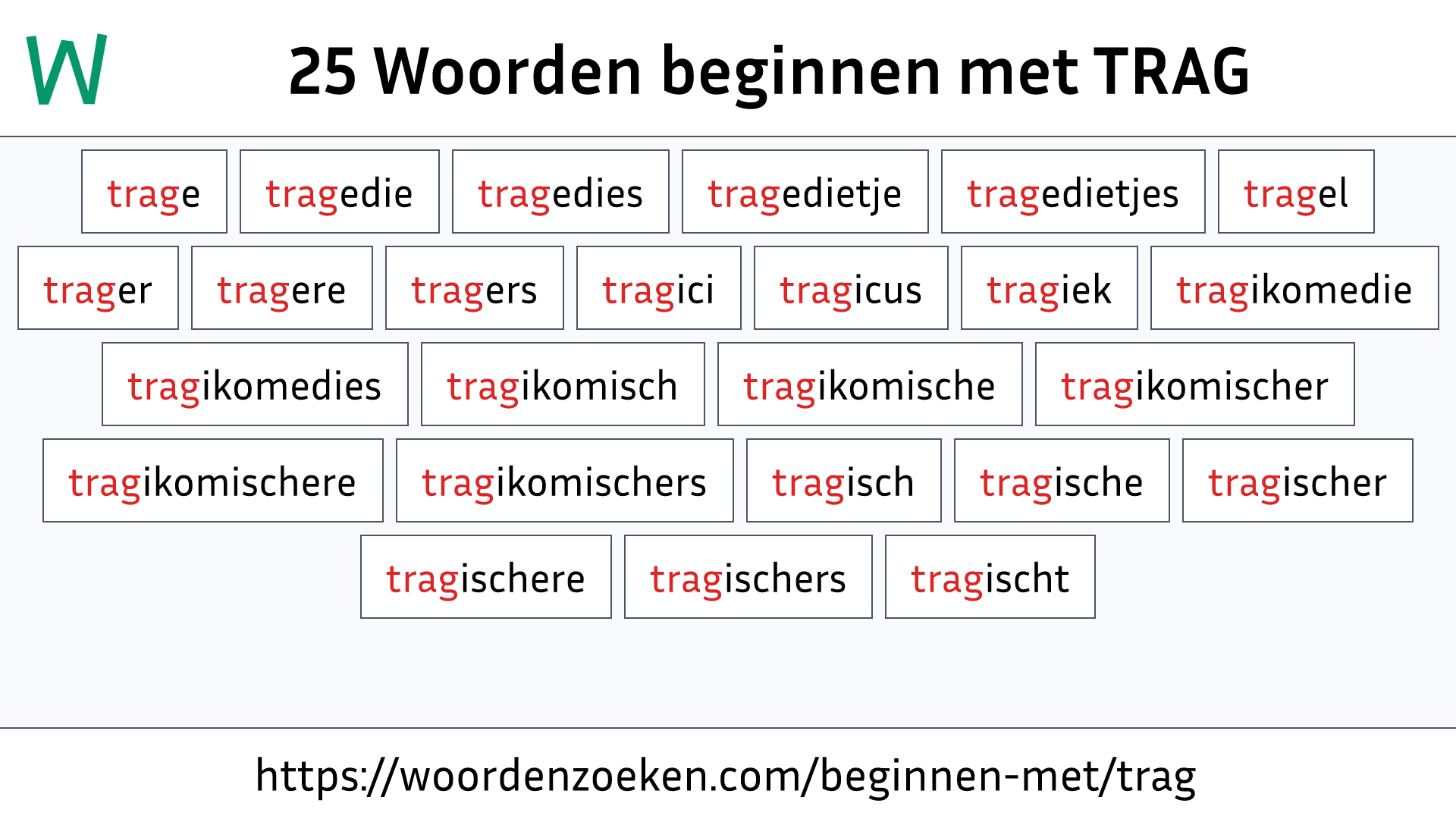 Woorden beginnen met TRAG