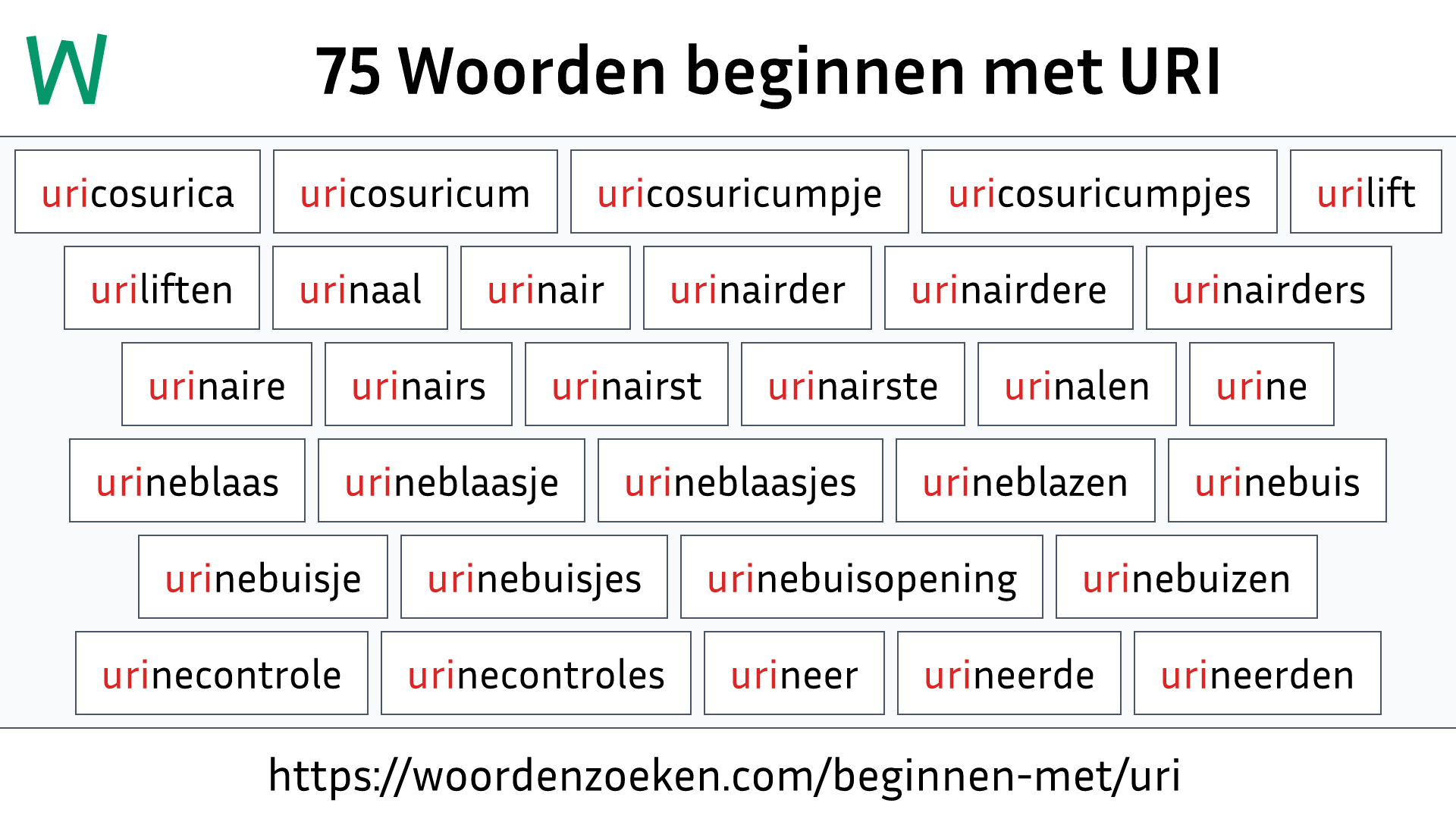 Woorden beginnen met URI