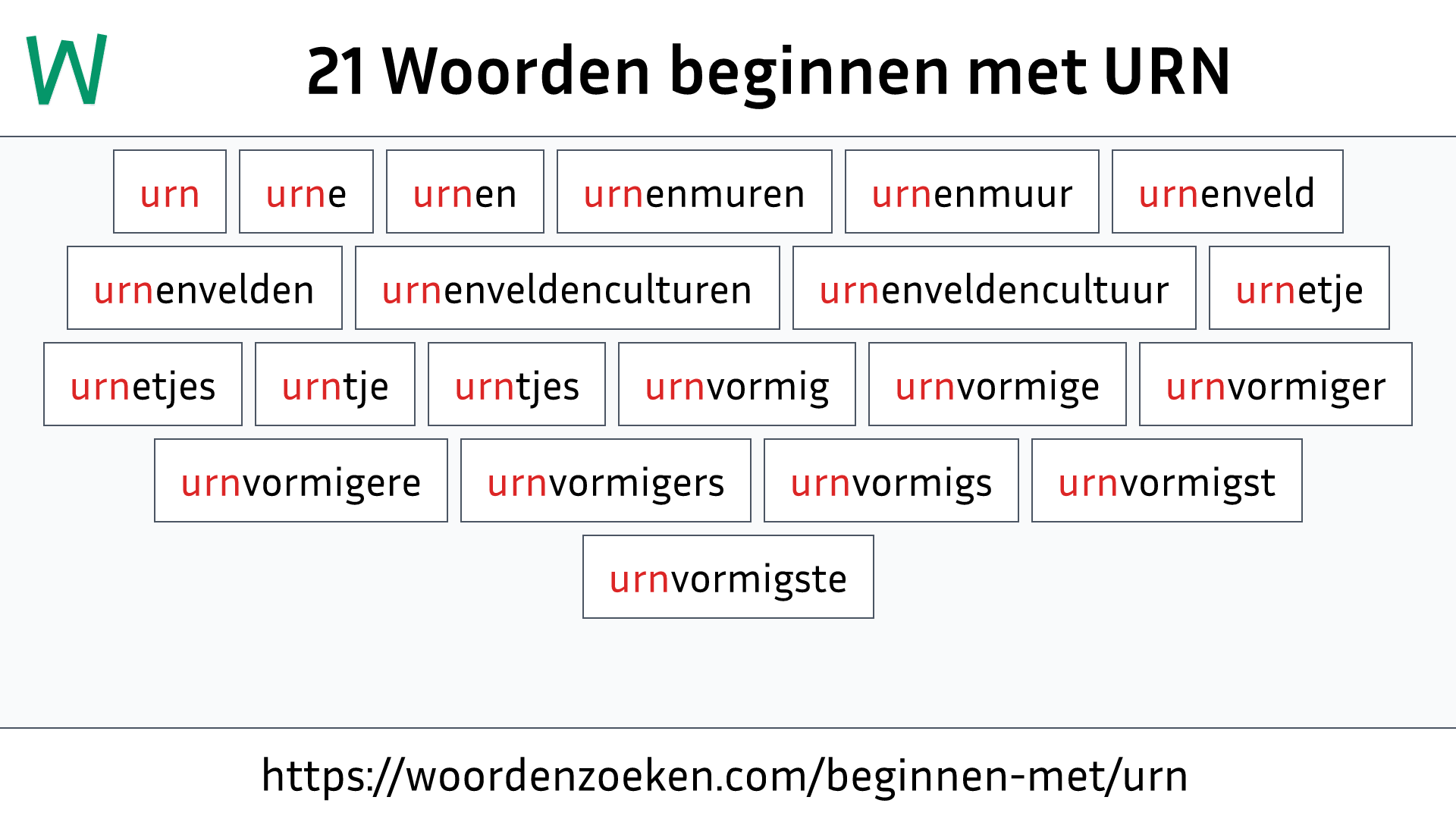 Woorden beginnen met URN