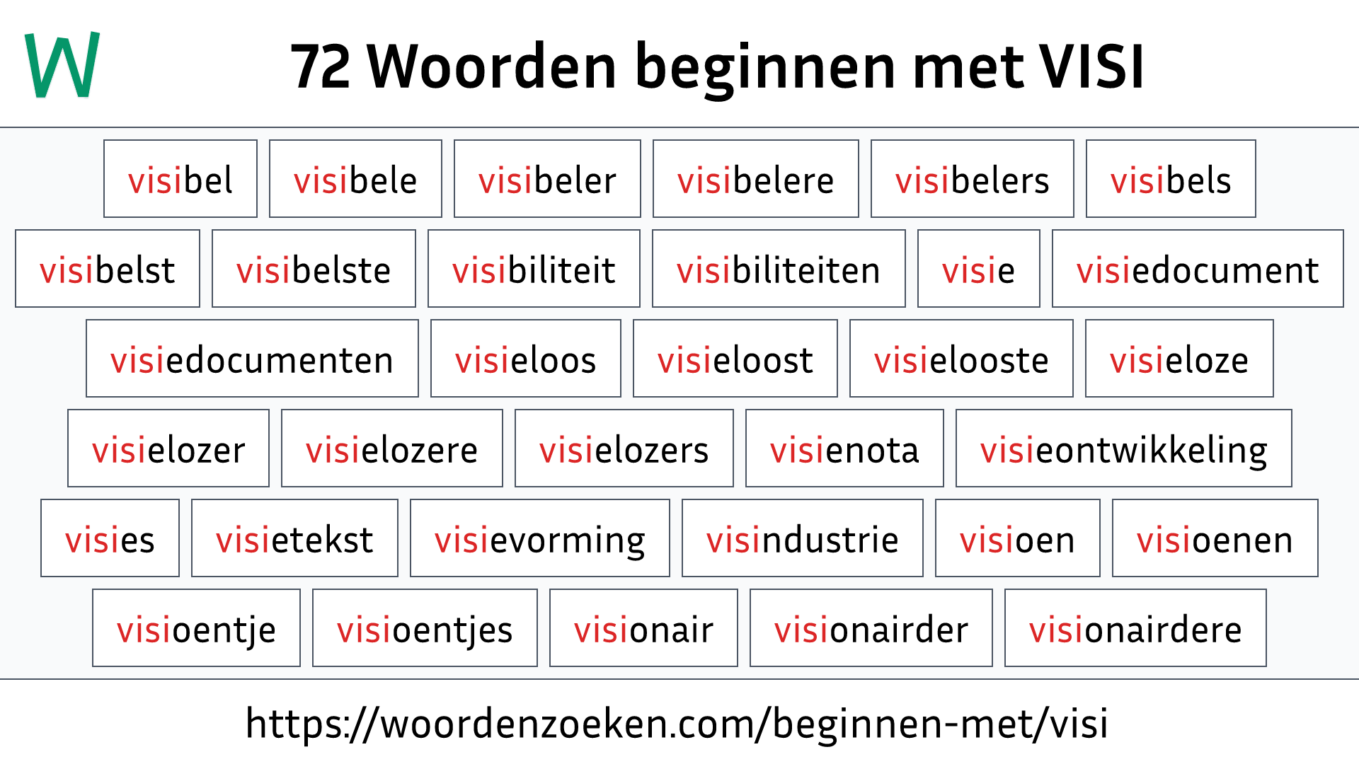 Woorden beginnen met VISI