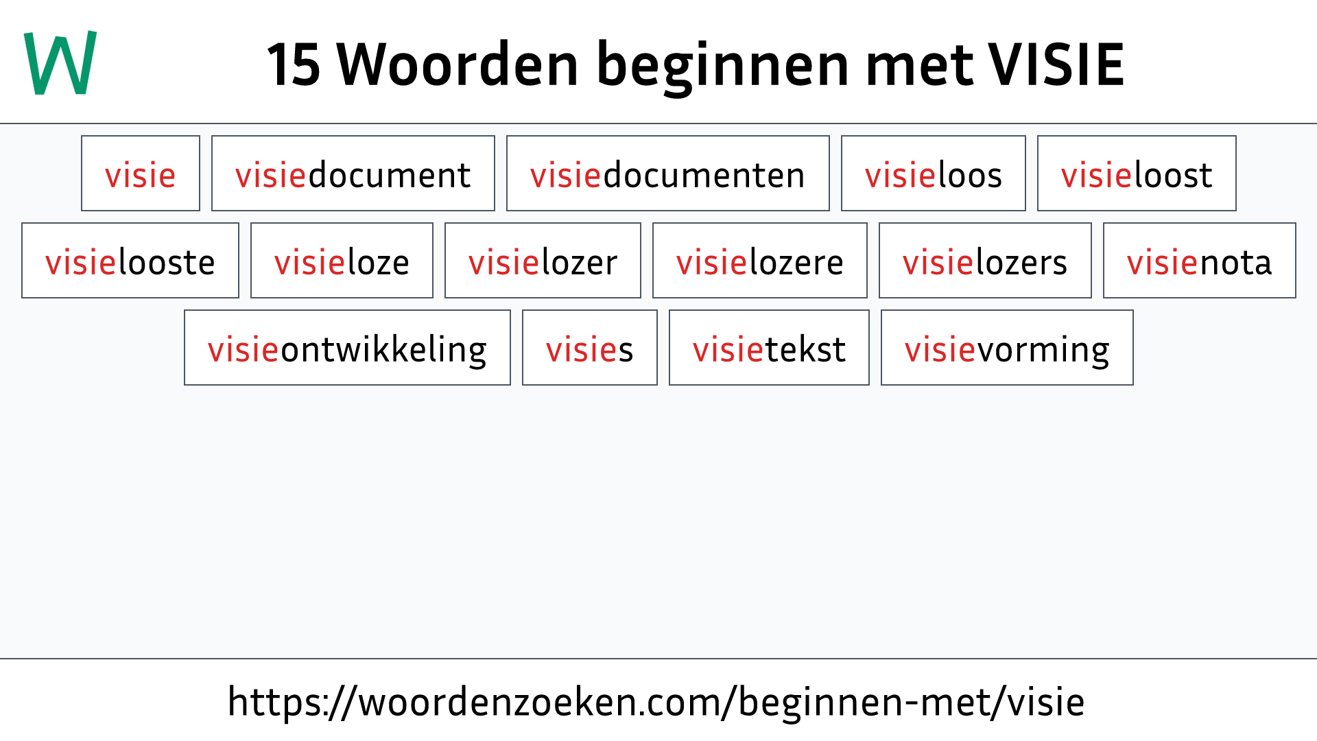 Woorden beginnen met VISIE