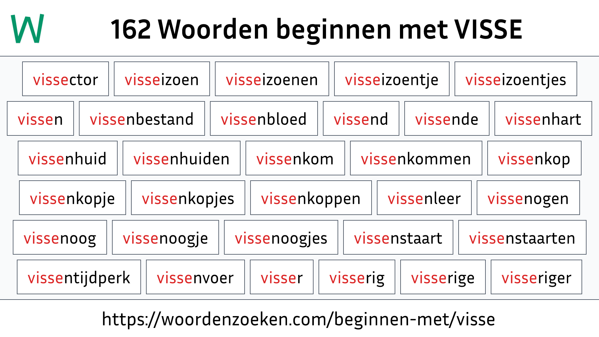 Woorden beginnen met VISSE