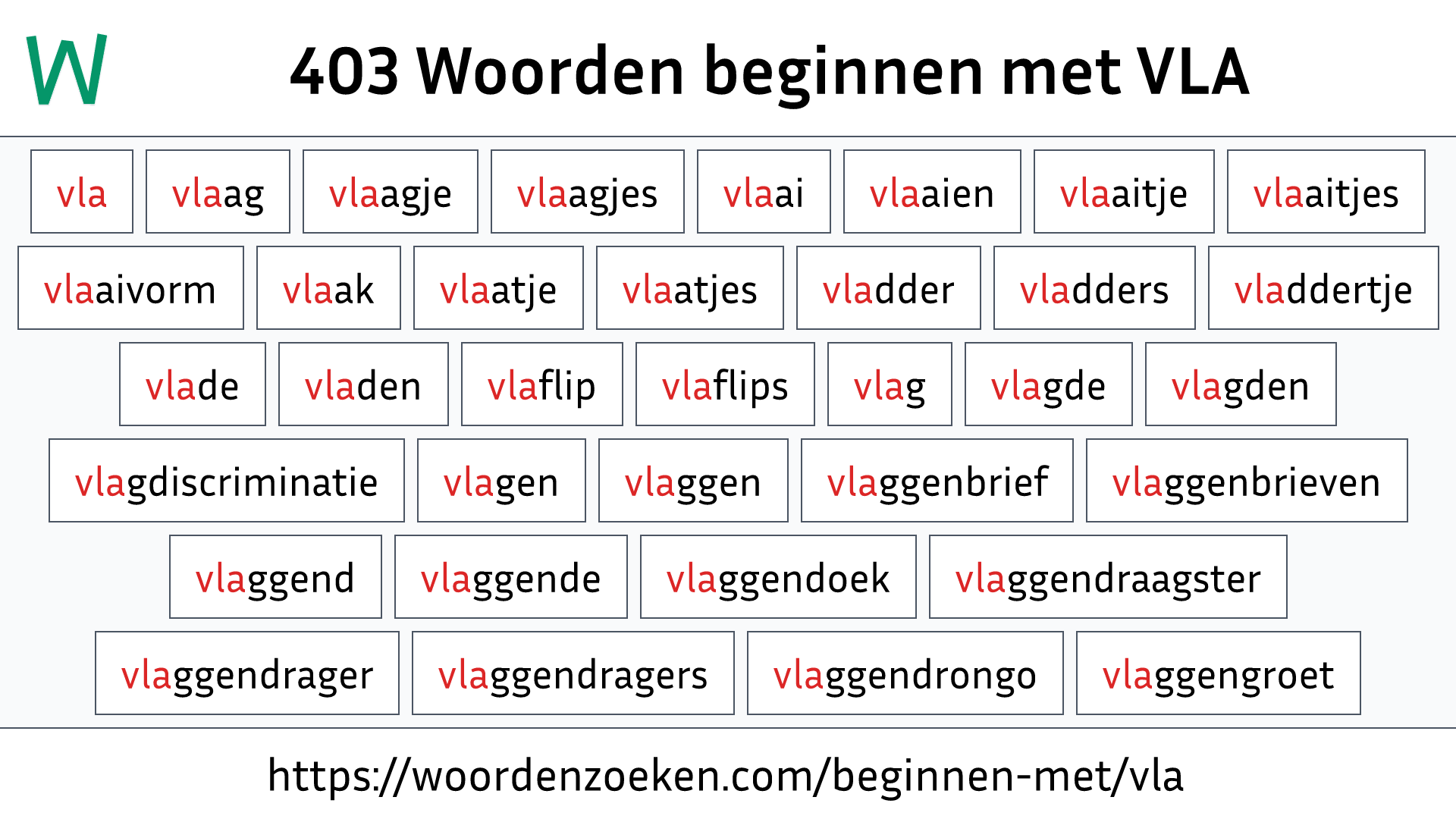 Woorden beginnen met VLA