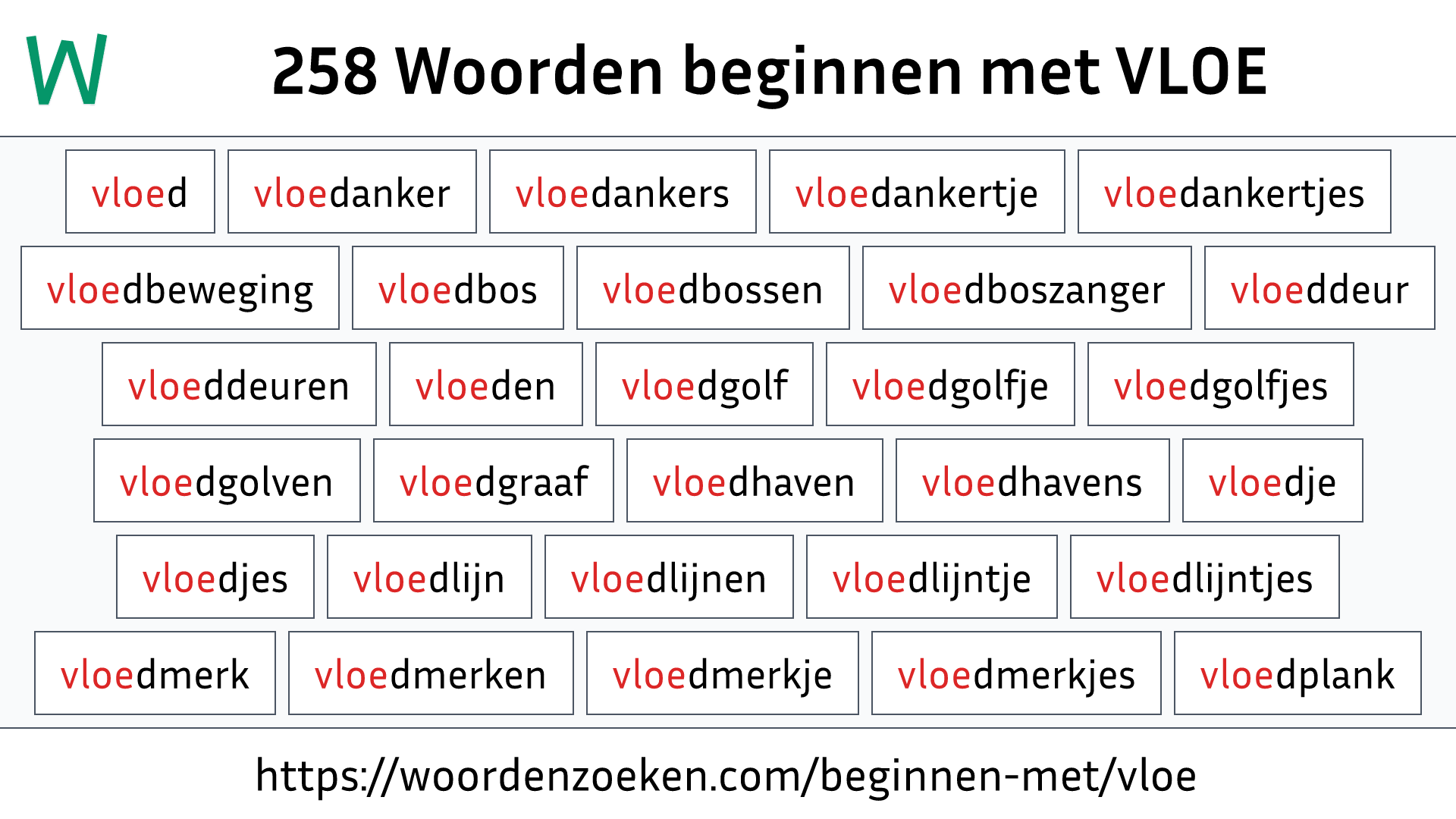 Woorden beginnen met VLOE