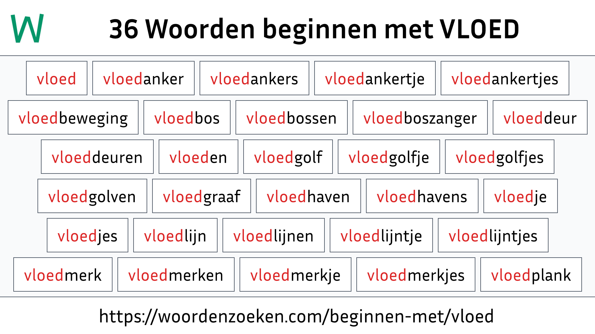 Woorden beginnen met VLOED