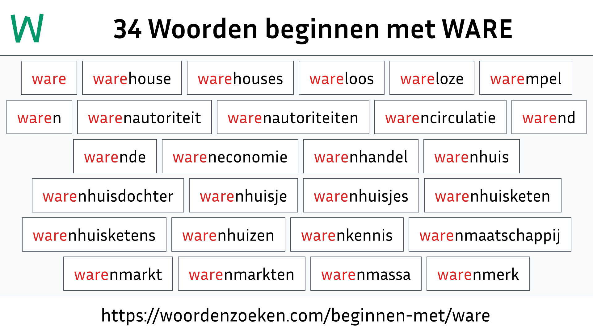 Woorden beginnen met WARE