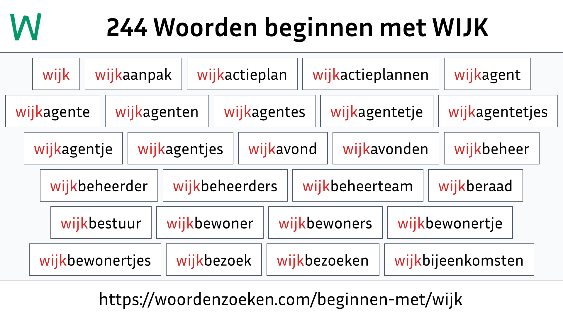 Woorden beginnen met WIJK