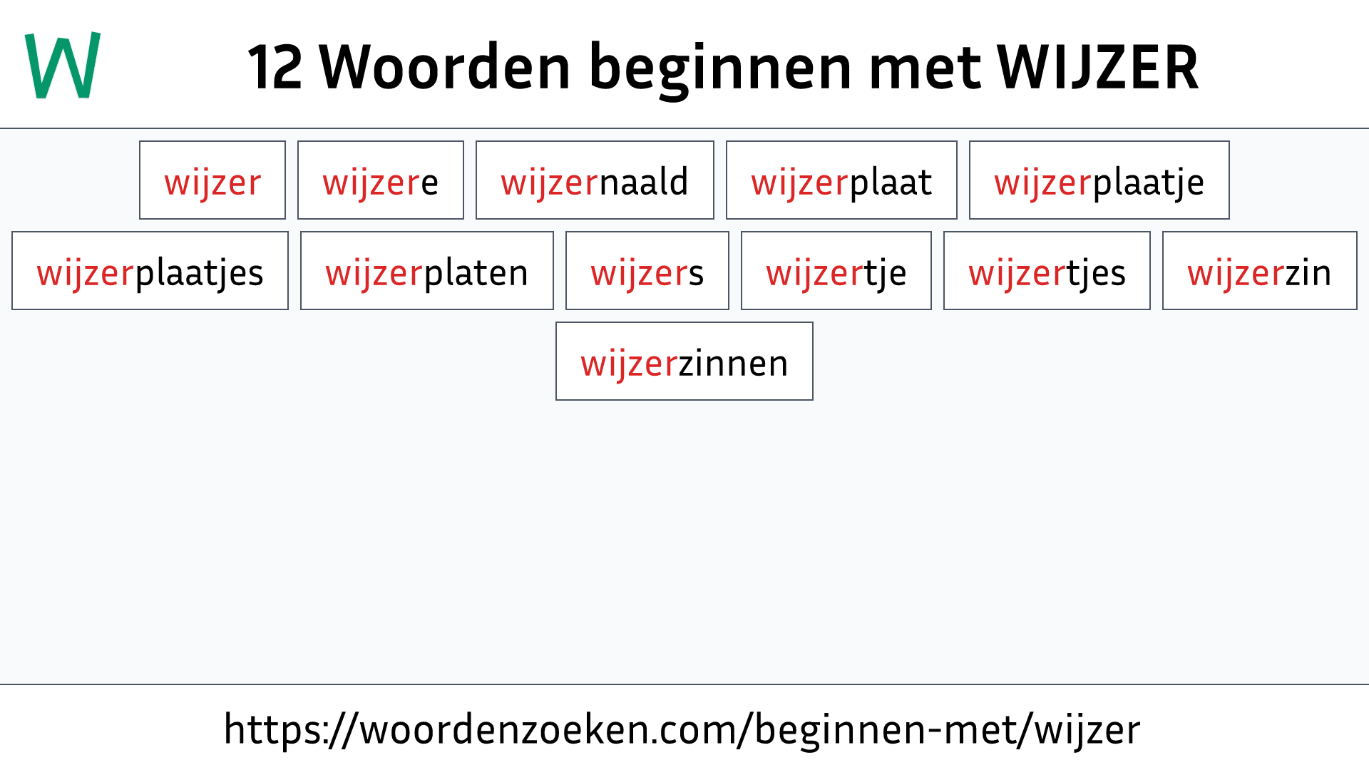 Woorden beginnen met WIJZER