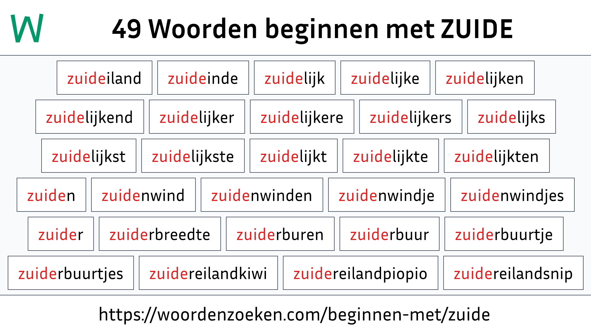 Woorden beginnen met ZUIDE