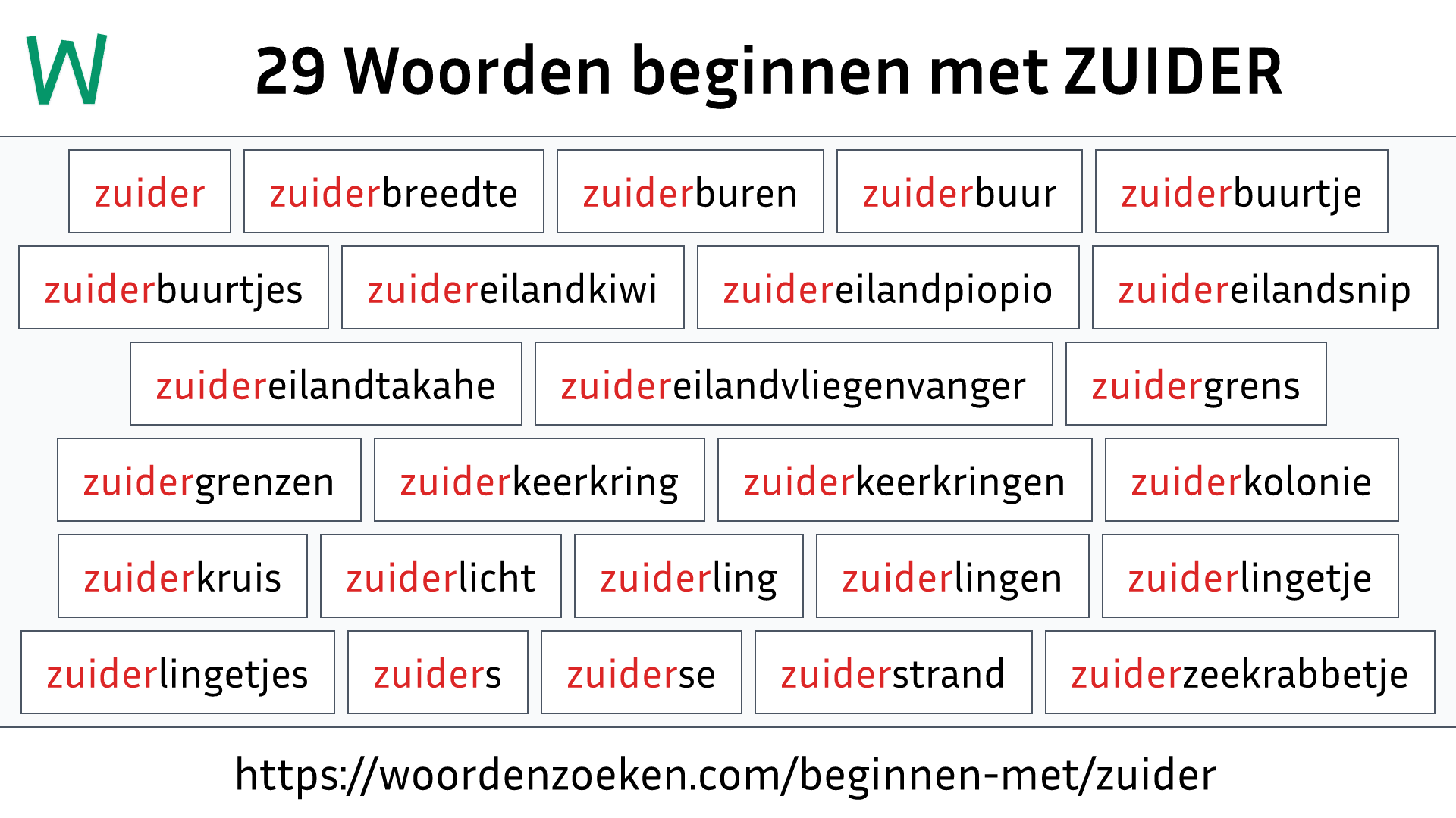 Woorden beginnen met ZUIDER