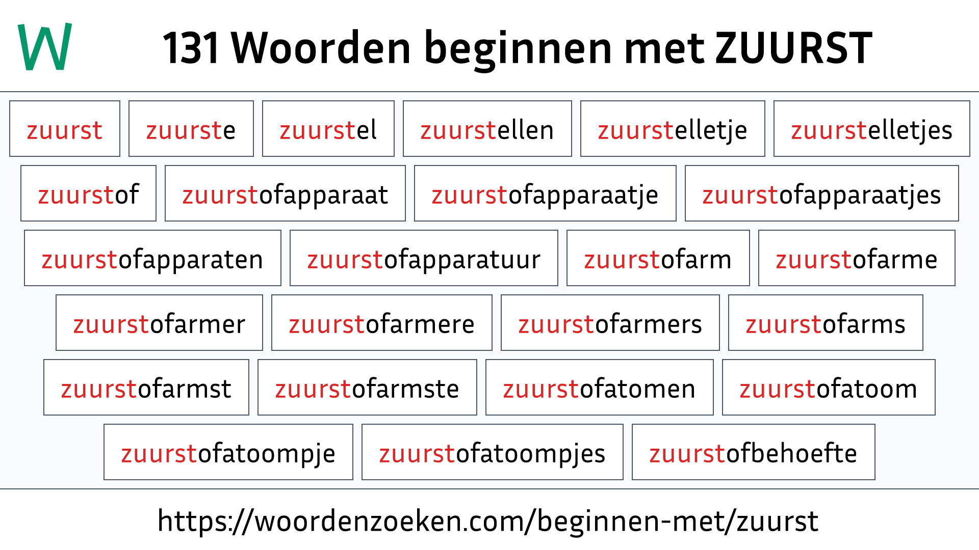 Woorden beginnen met ZUURST