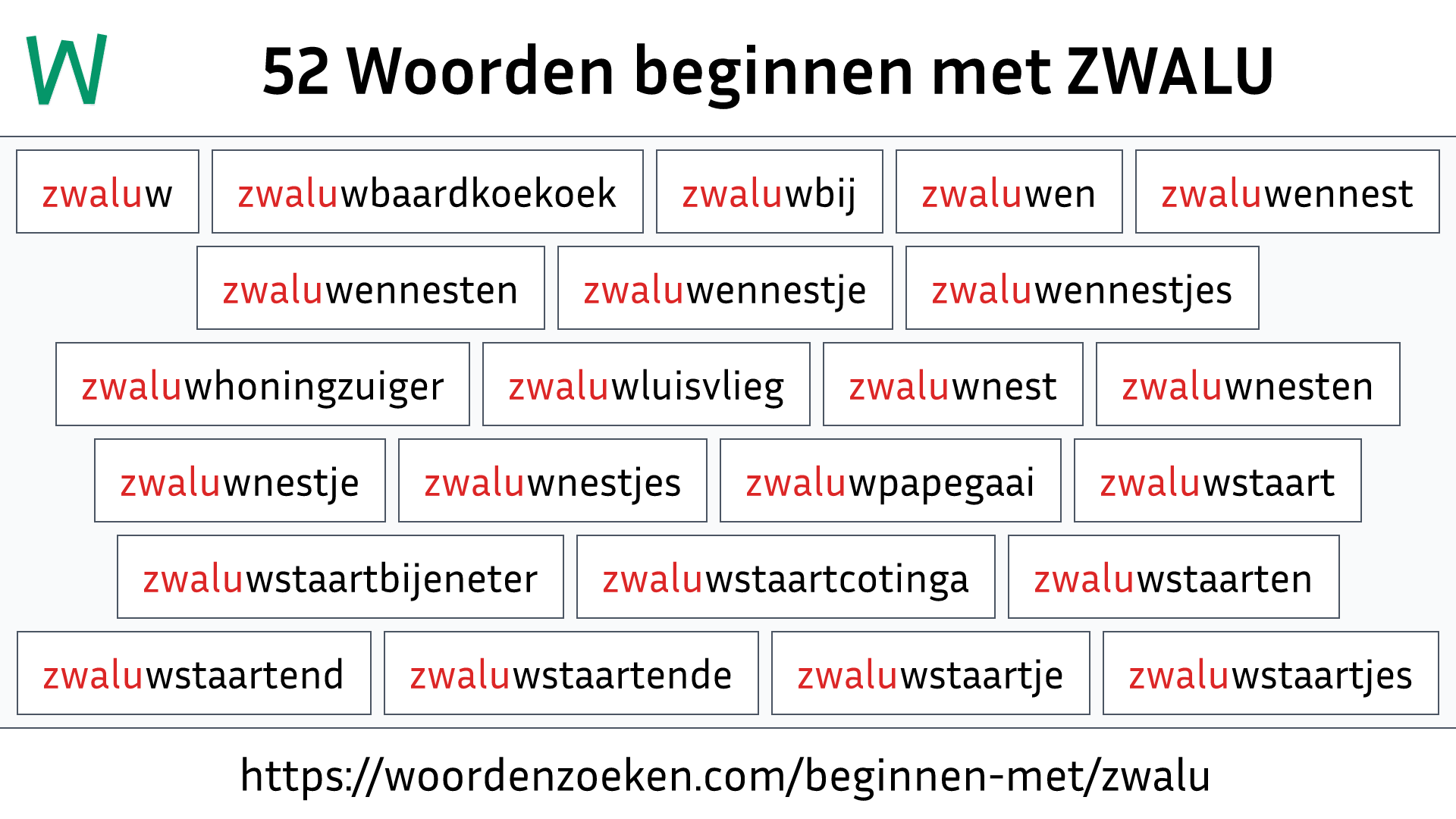 Woorden beginnen met ZWALU