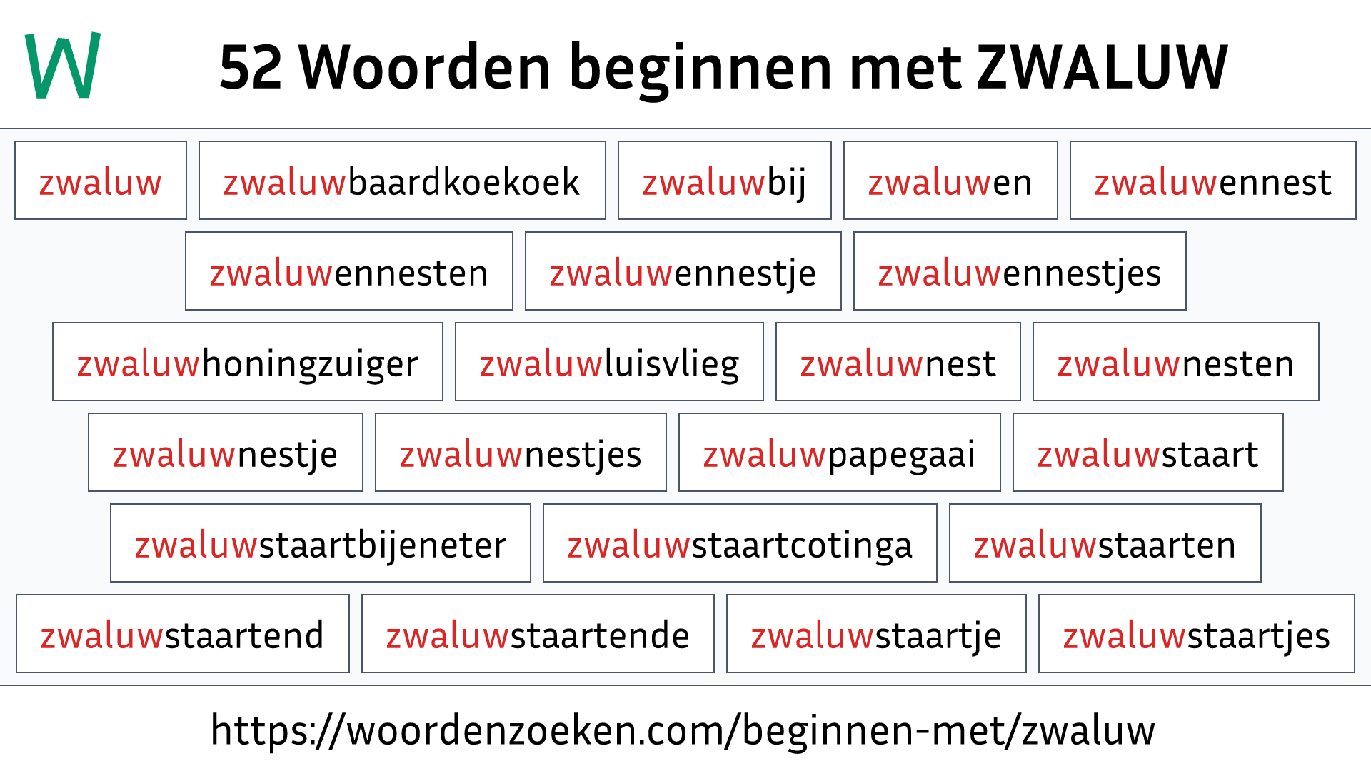 Woorden beginnen met ZWALUW