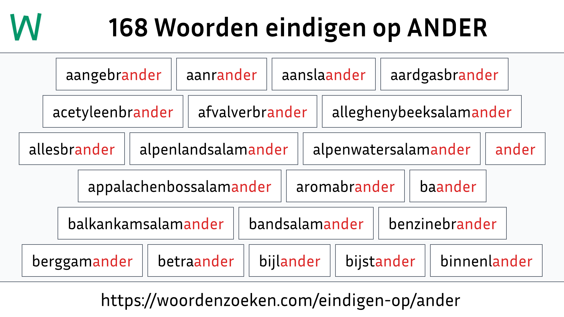 Woorden eindigen op ANDER