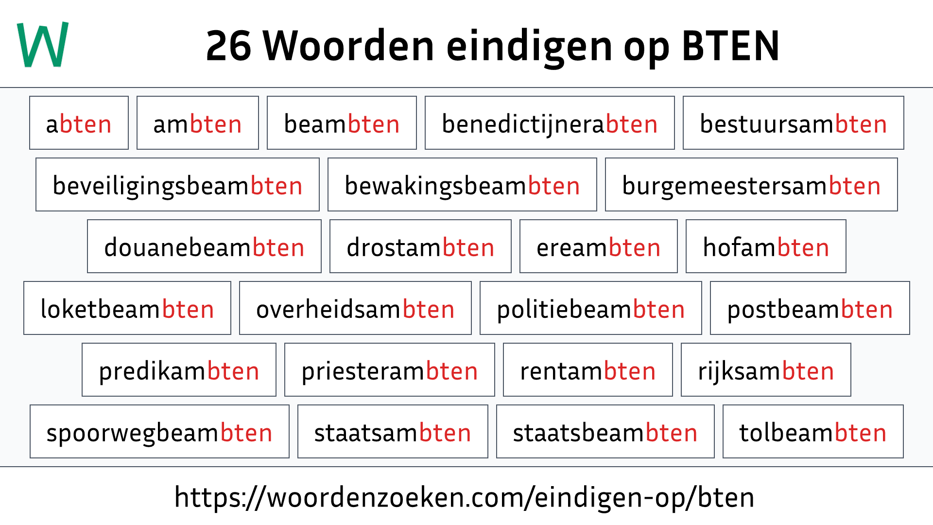 Woorden eindigen op BTEN