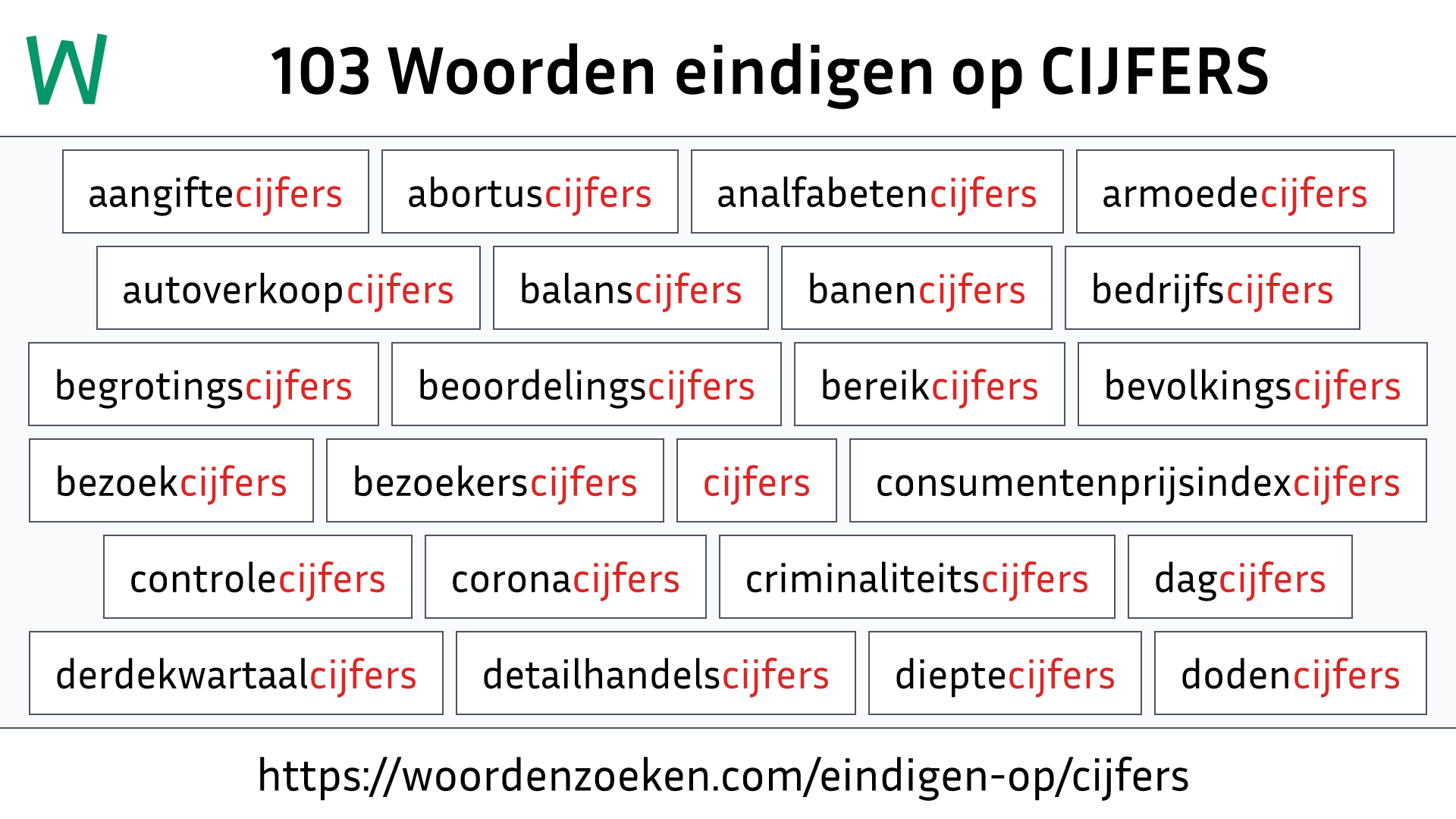 Woorden eindigen op CIJFERS