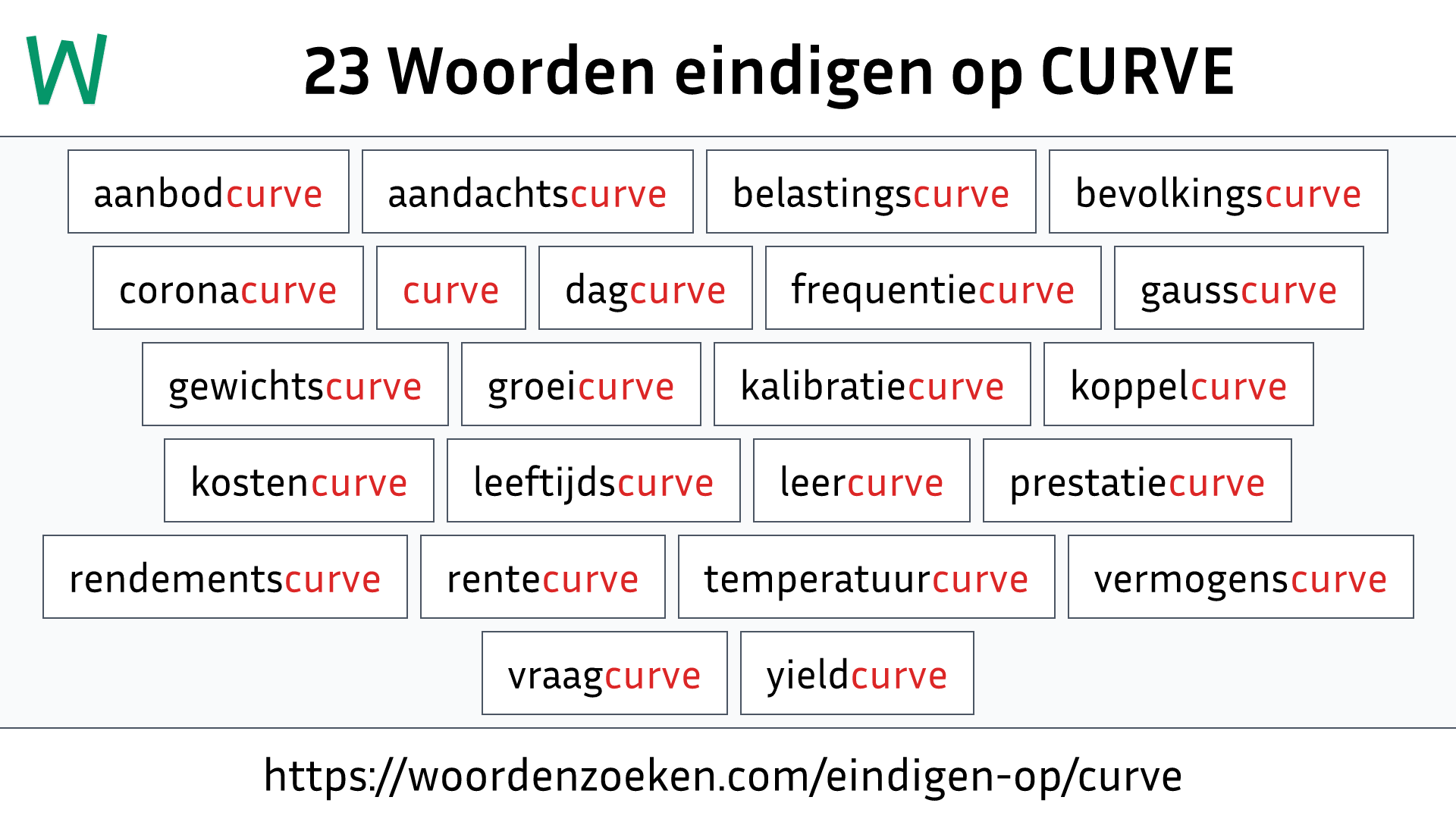 Woorden eindigen op CURVE