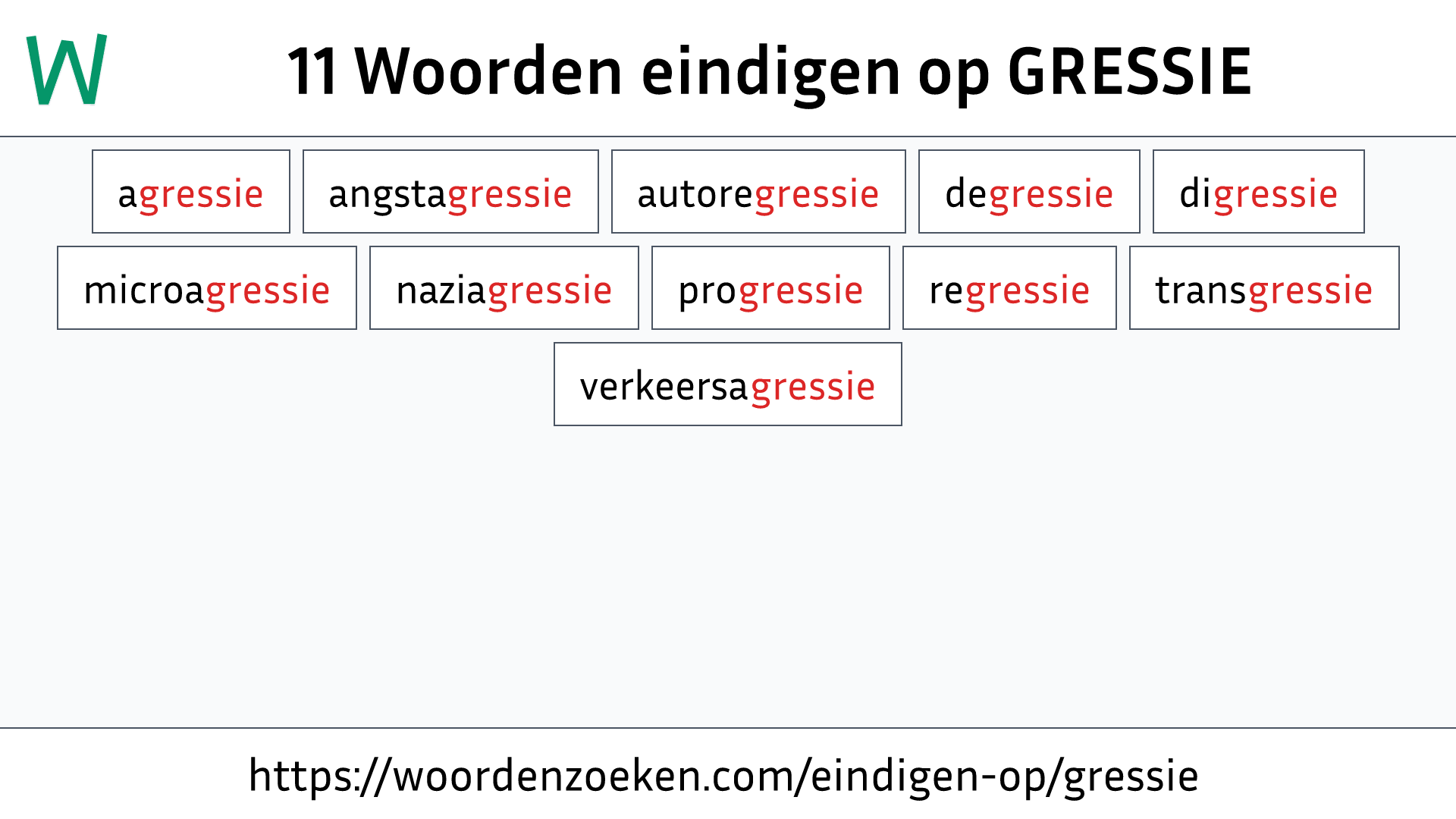 Woorden eindigen op GRESSIE