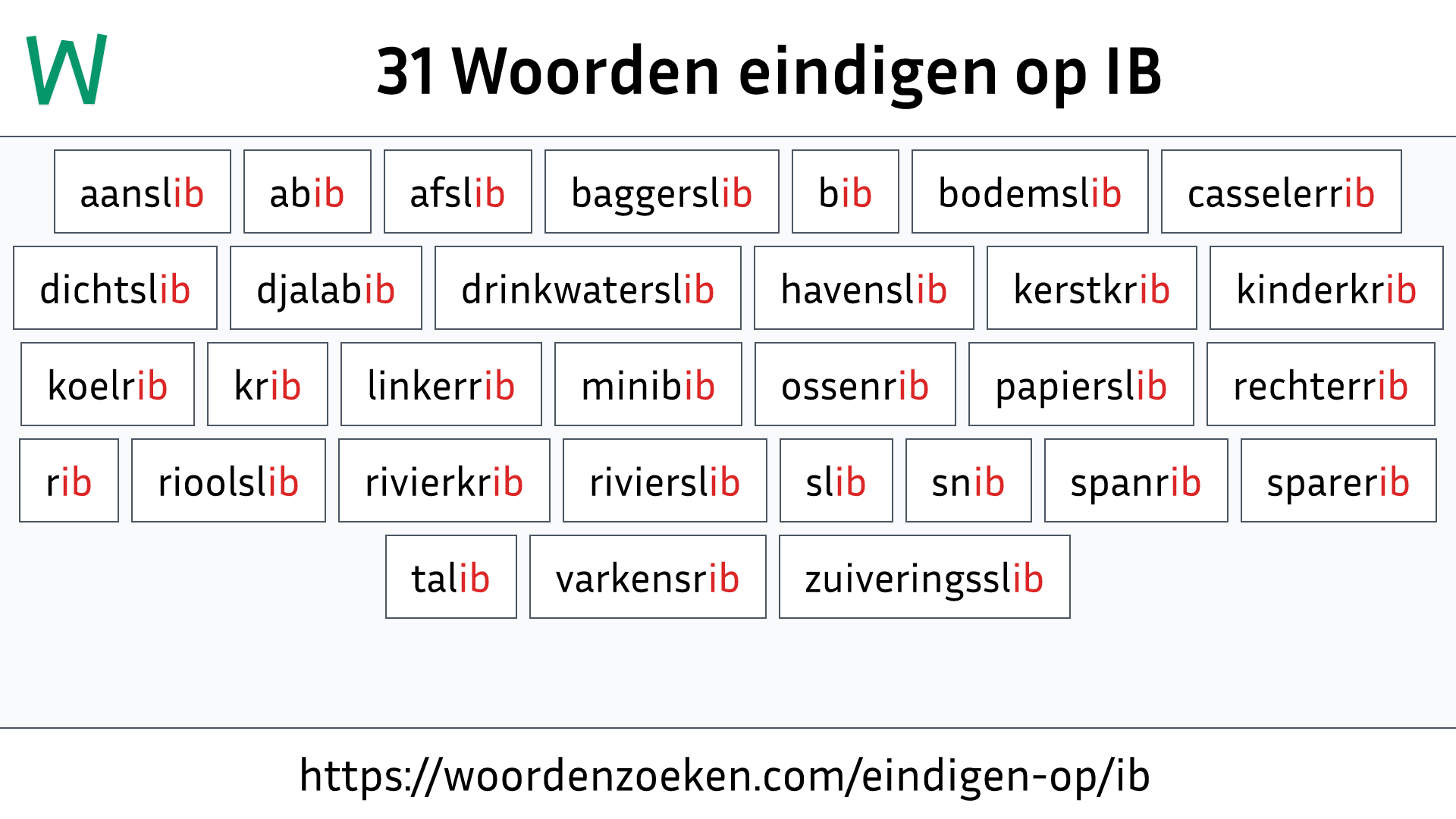 Woorden eindigen op IB