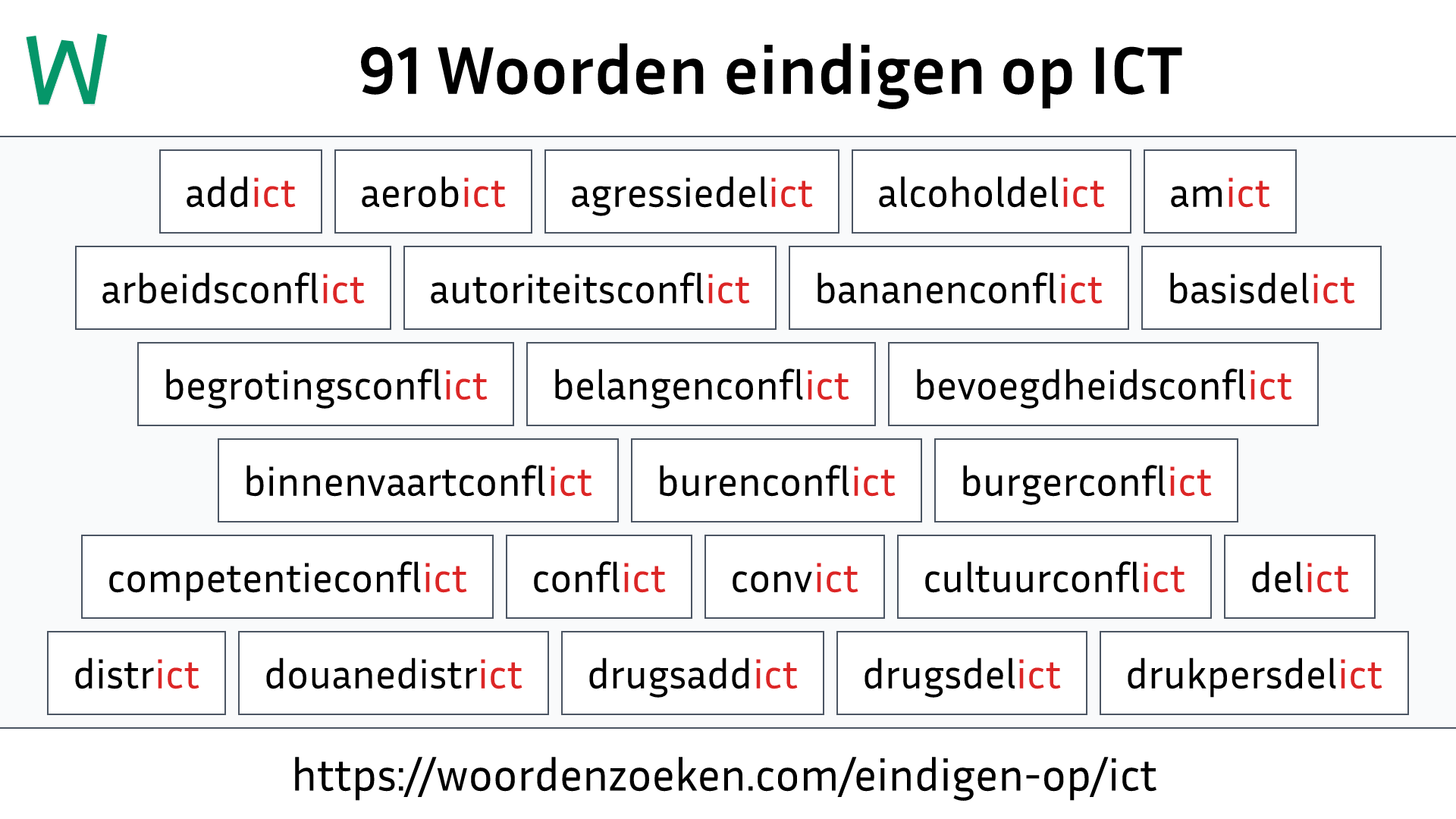 Woorden eindigen op ICT