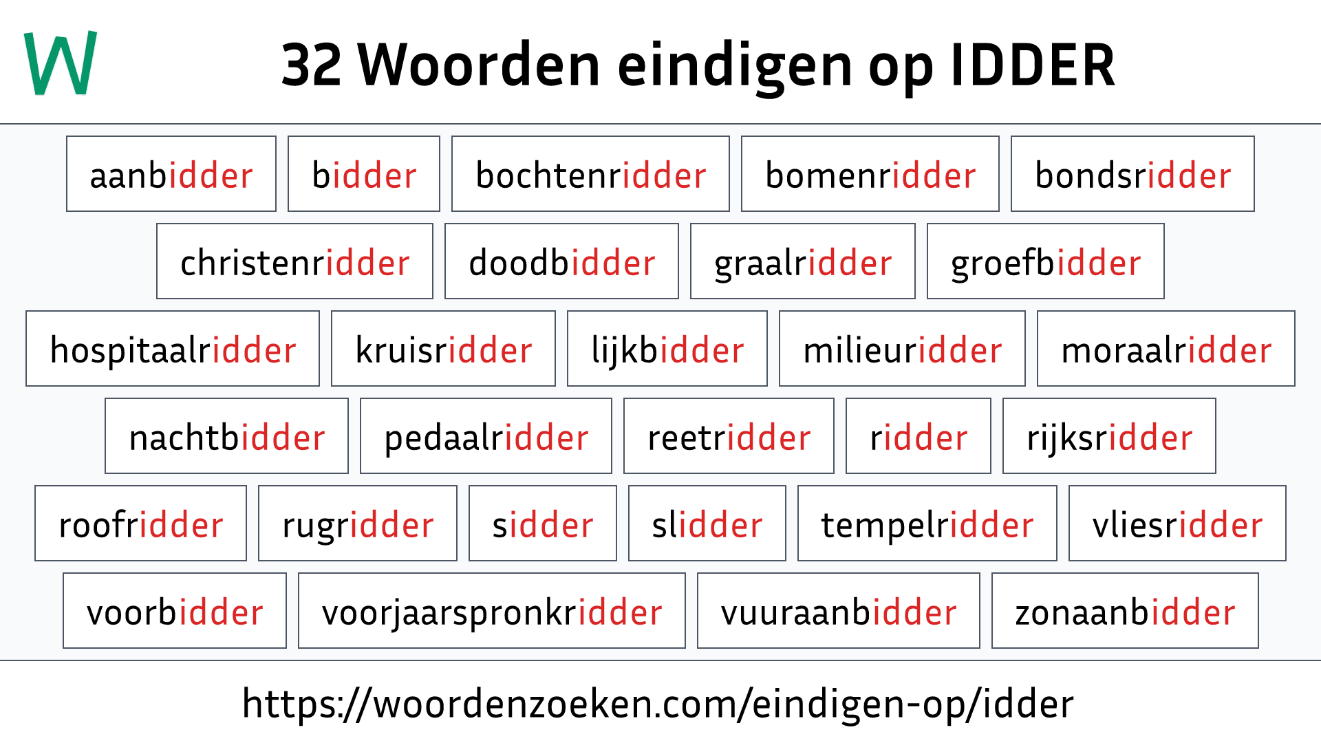 Woorden eindigen op IDDER