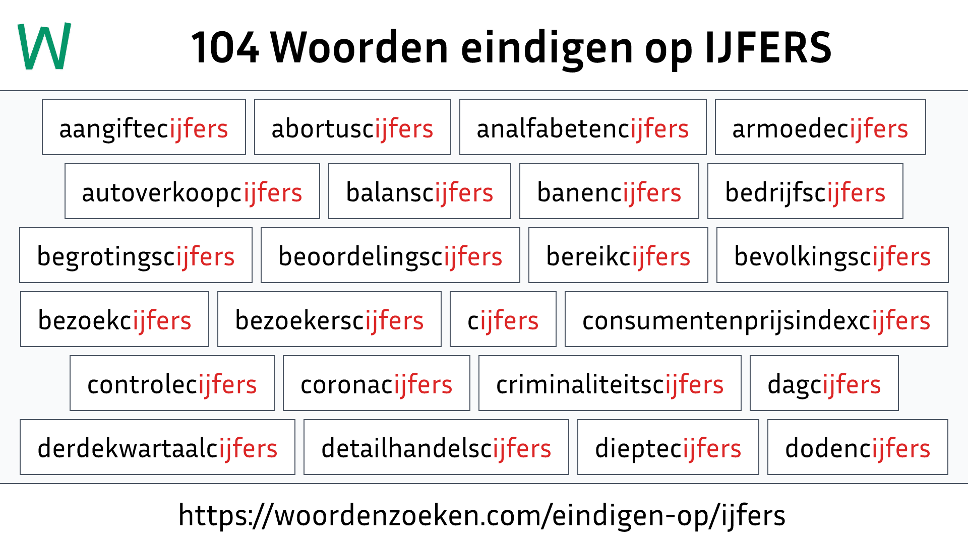 Woorden eindigen op IJFERS