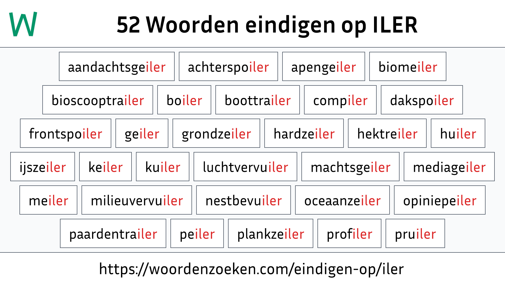 Woorden eindigen op ILER