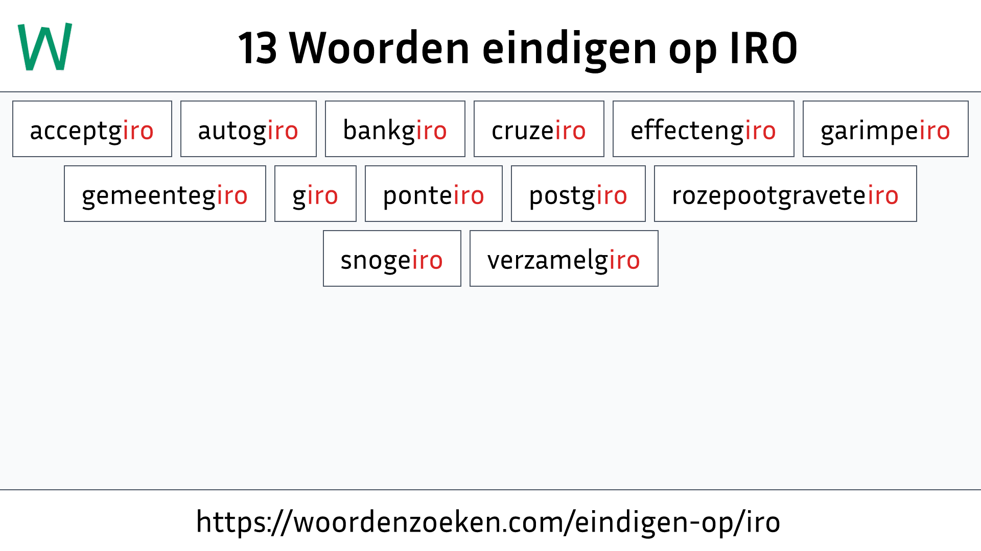 Woorden eindigen op IRO